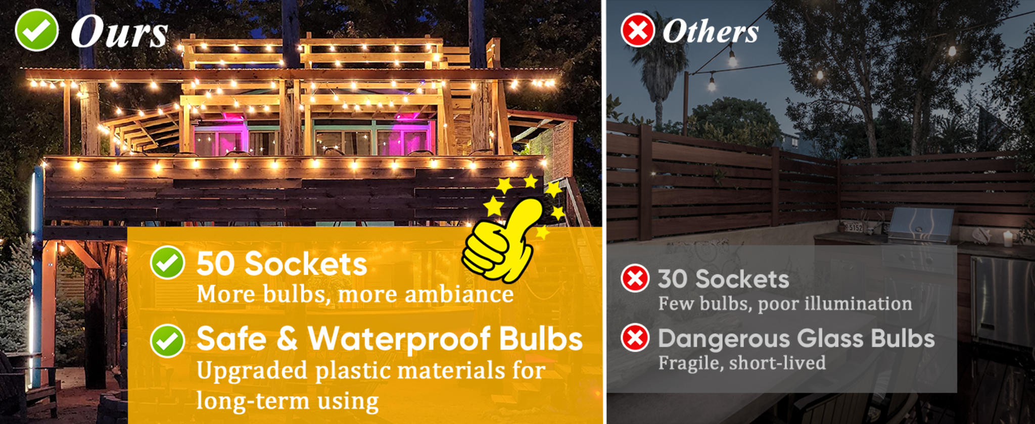 100FT Outdoor LED String Lights with 52 Shatterproof Vintage Edison Bulbs, Waterproof Dimmable Patio Lighting image 12