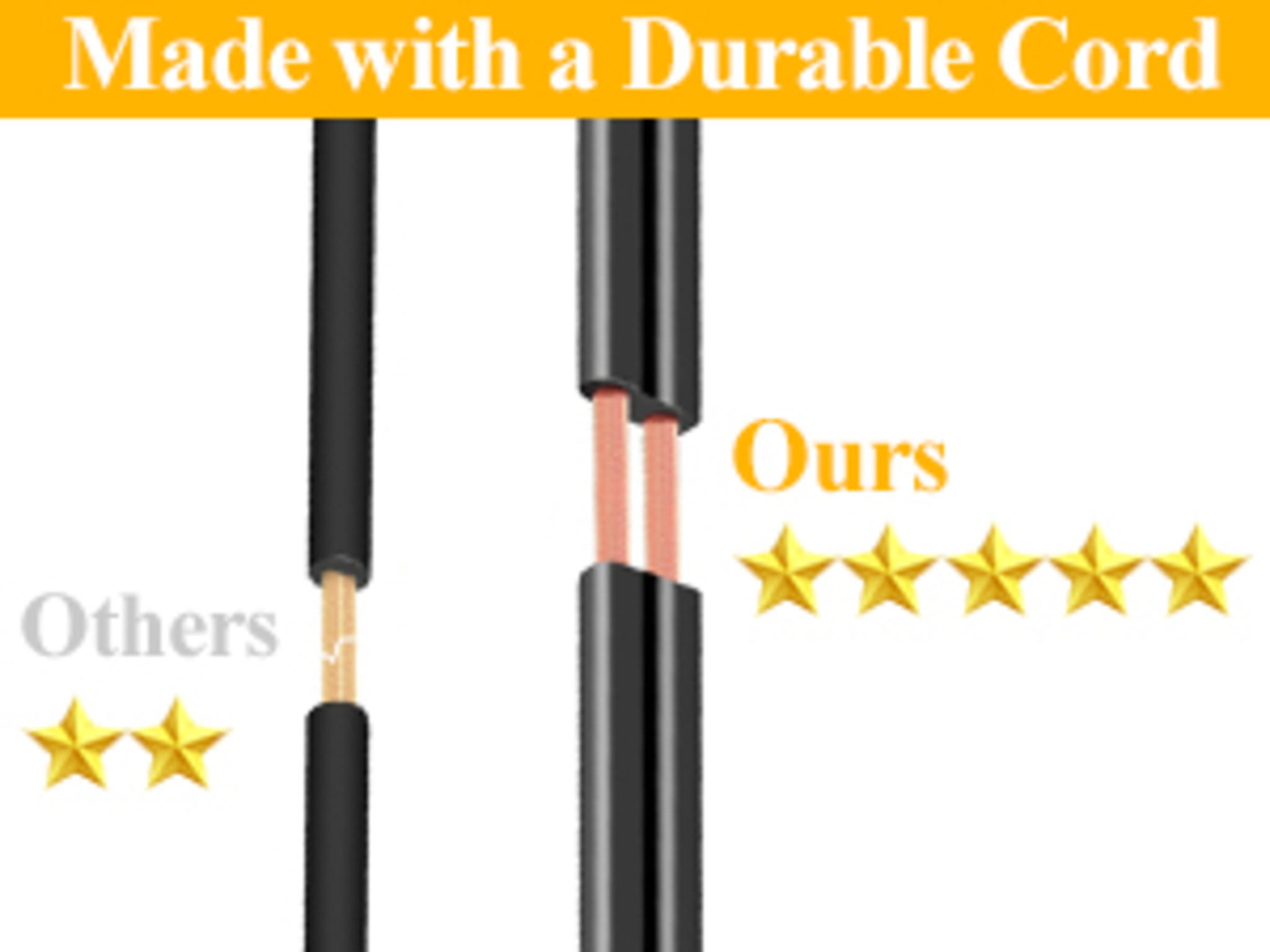 100FT Outdoor LED String Lights with 52 Shatterproof Vintage Edison Bulbs, Waterproof Dimmable Patio Lighting image 14