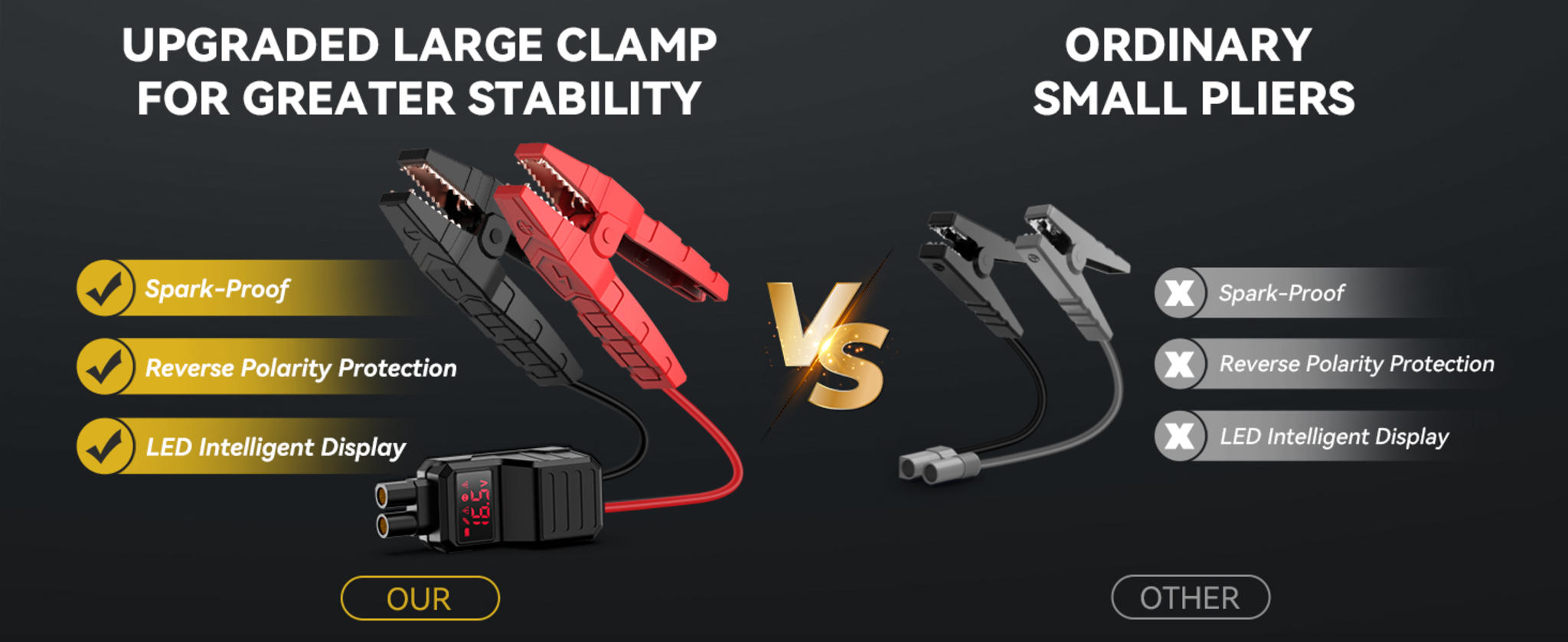 6000A Car Jump Starter with Air Compressor, 15800mAh Power Bank & LED Flashlight image 17