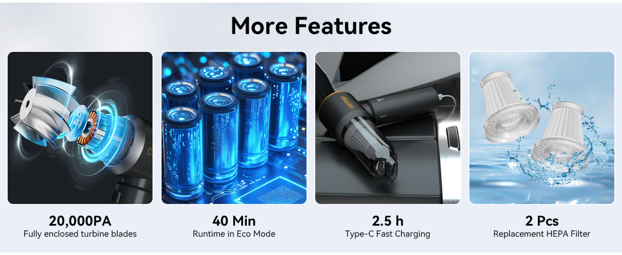 4-in-1 Handheld Vacuum with 20000PA Suction image 8