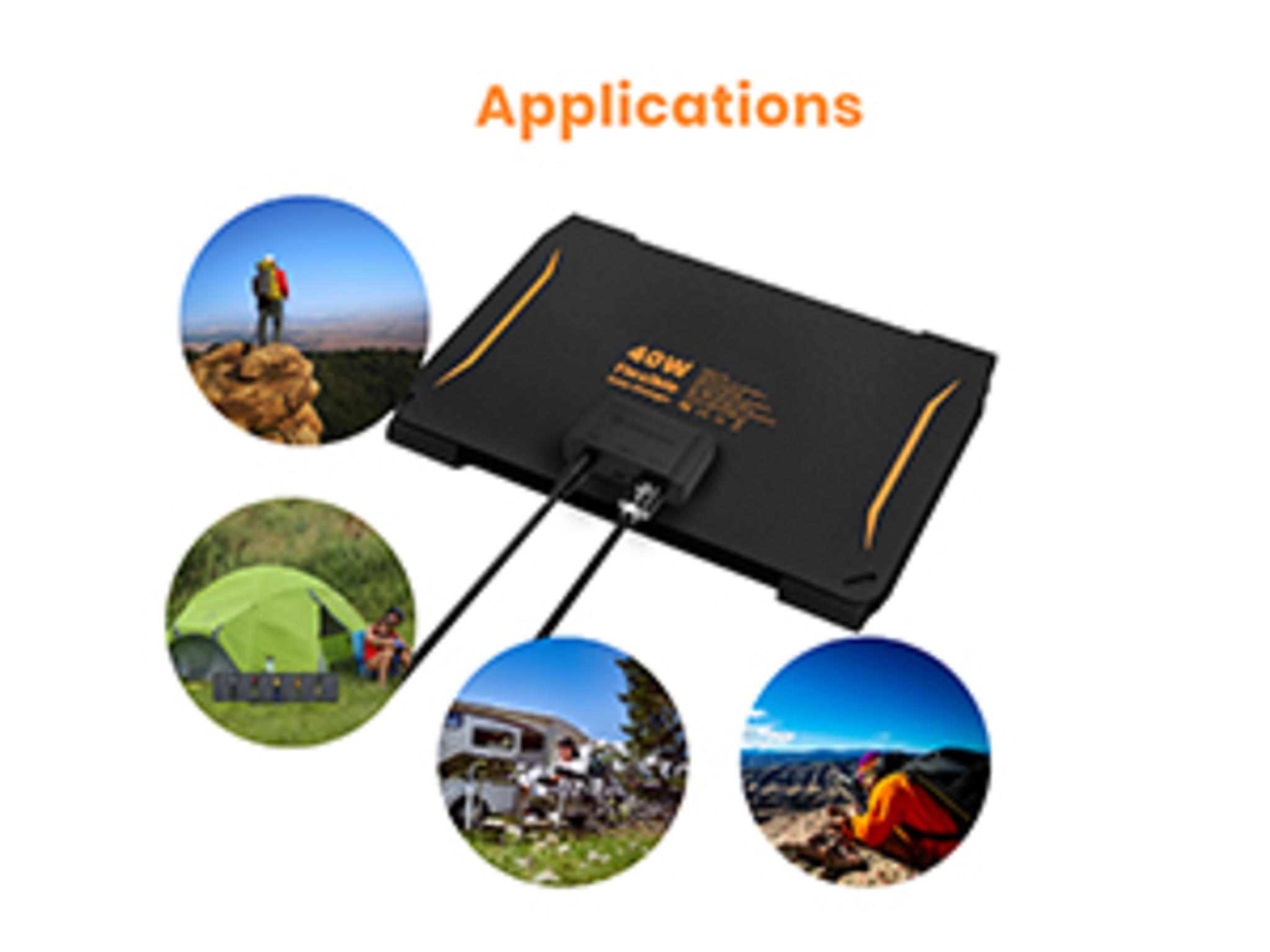 40W Foldable Solar Panel Charger with USB-C & USB-A Outputs image 10