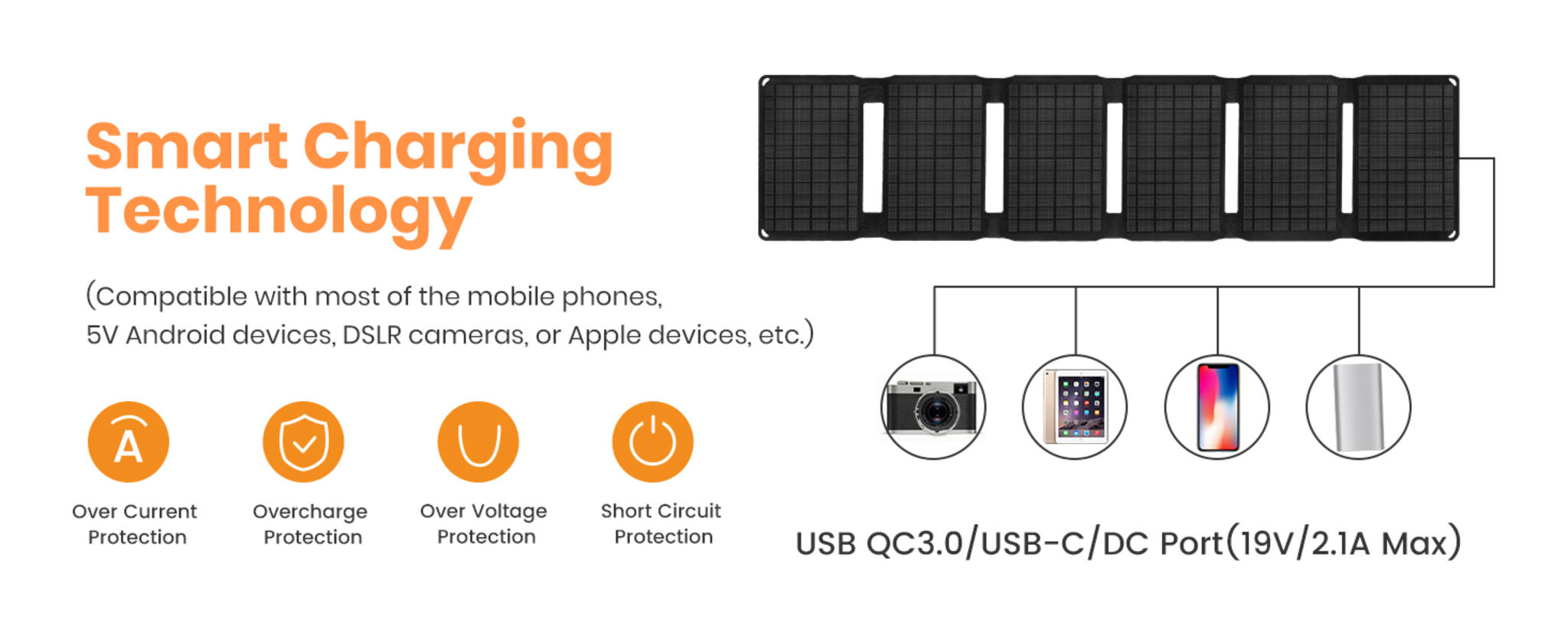 40W Foldable Solar Panel Charger with USB-C & USB-A Outputs image 15