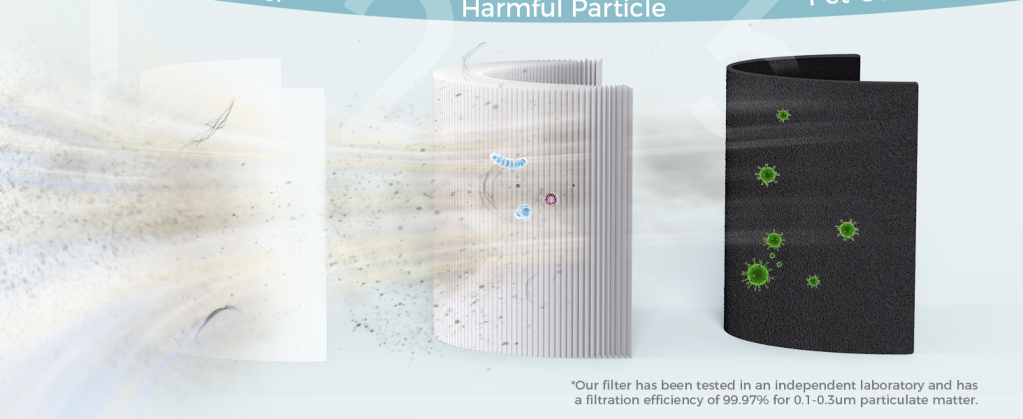 Air Purifier with 3-Layer Filter, Sleep Mode & Essential Oil Diffuser image 9