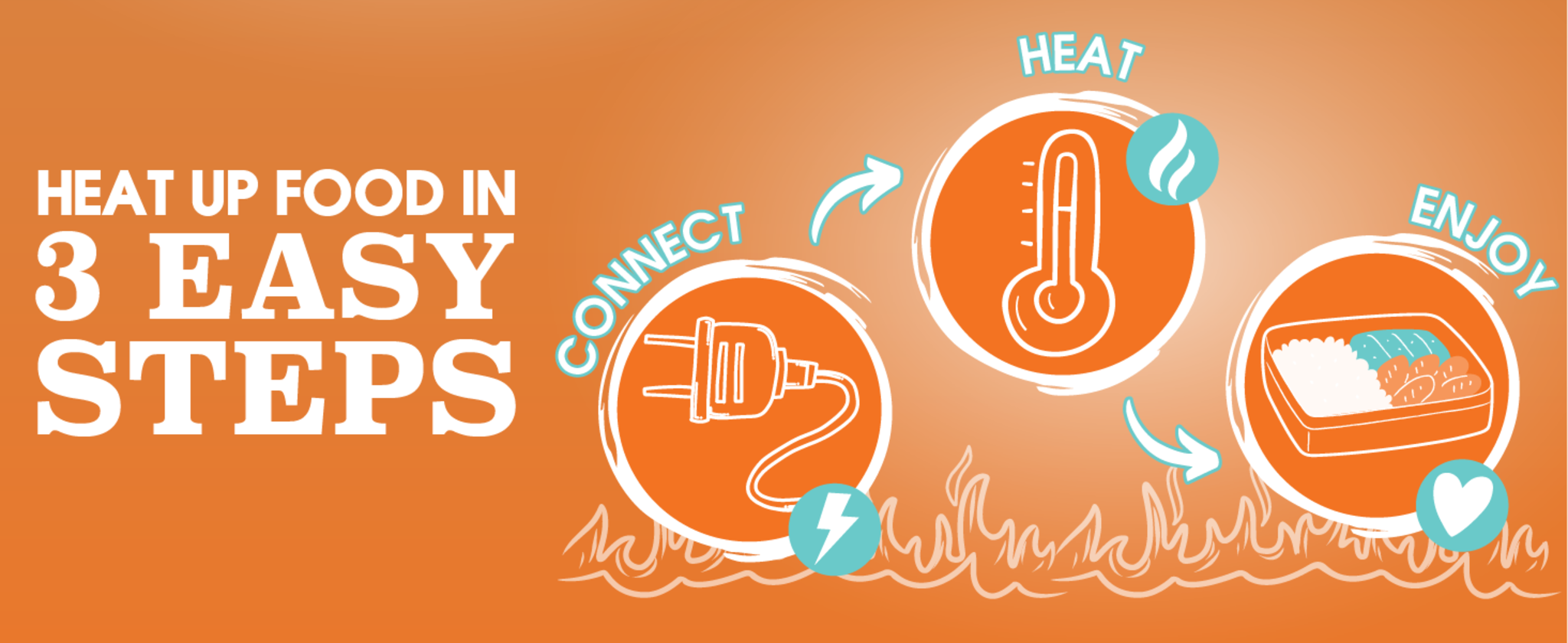 80W Electric Lunch Box with 1.5L Capacity - Portable Food Warmer for Travel & Work image 22