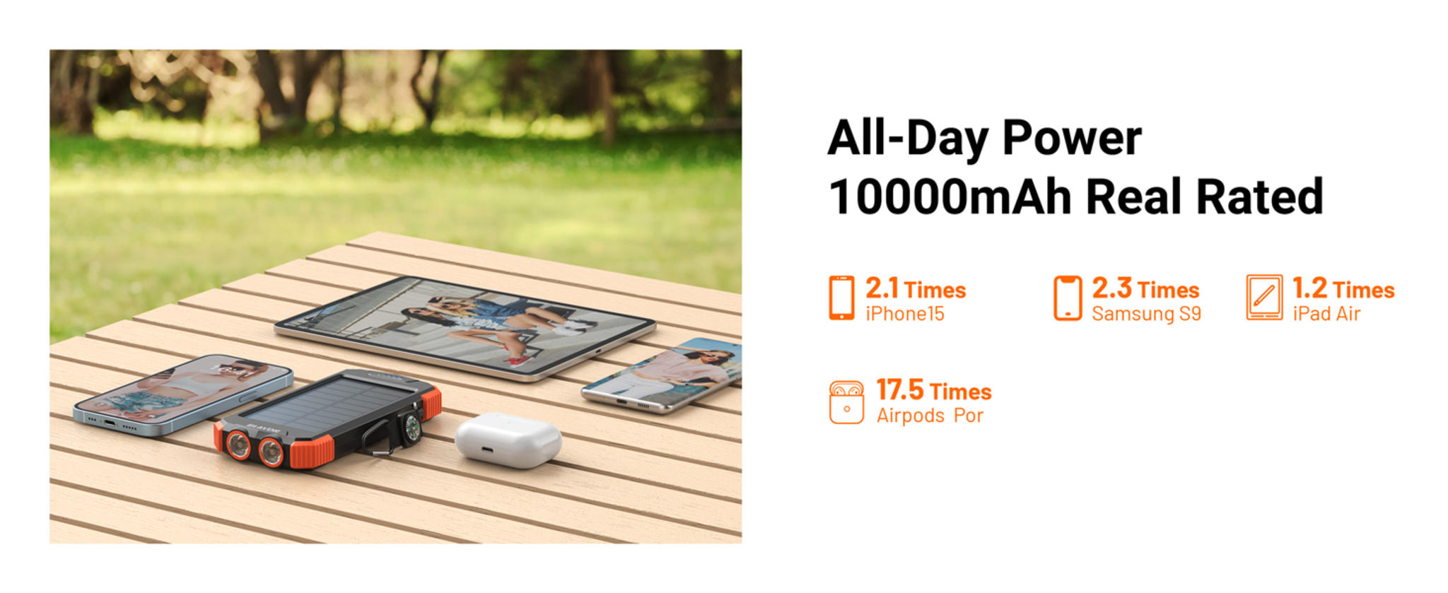 10,000mAh Solar Power Bank with 20W Fast Charging, Wireless Charger, Dual Flashlight for Camping image 10
