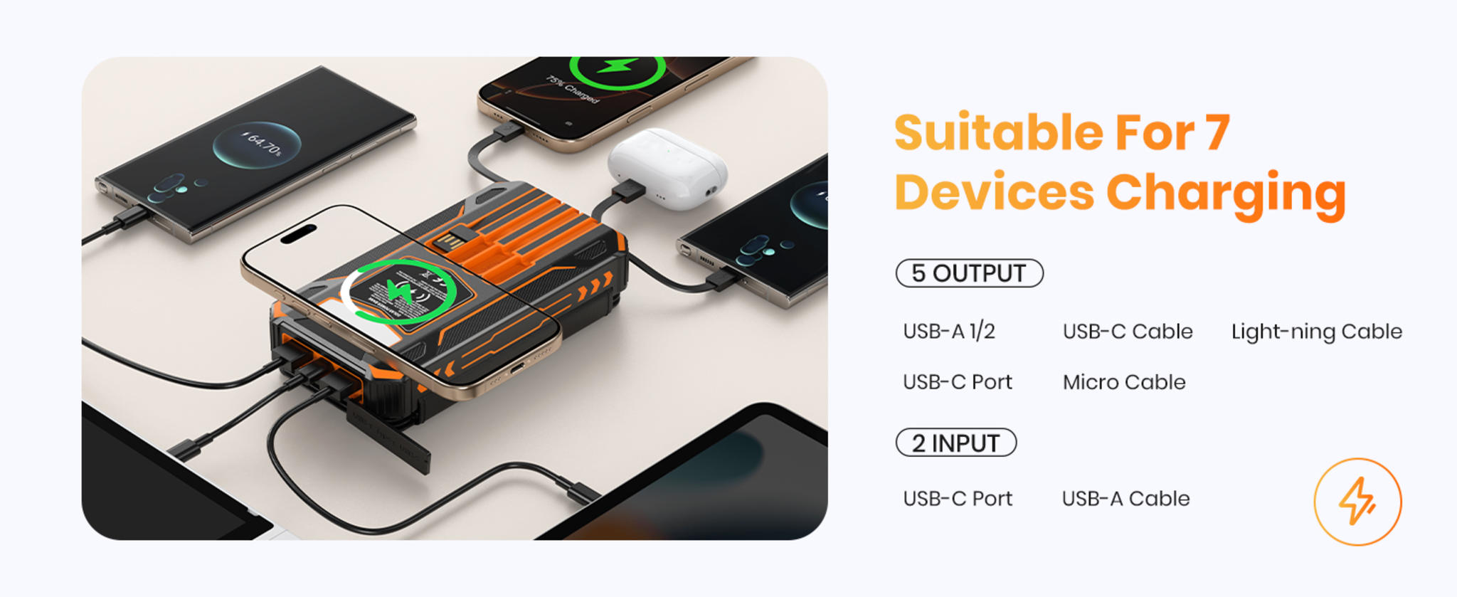 48000mAh Solar Power Bank with 4 Solar Panels & Wireless Charging image 8