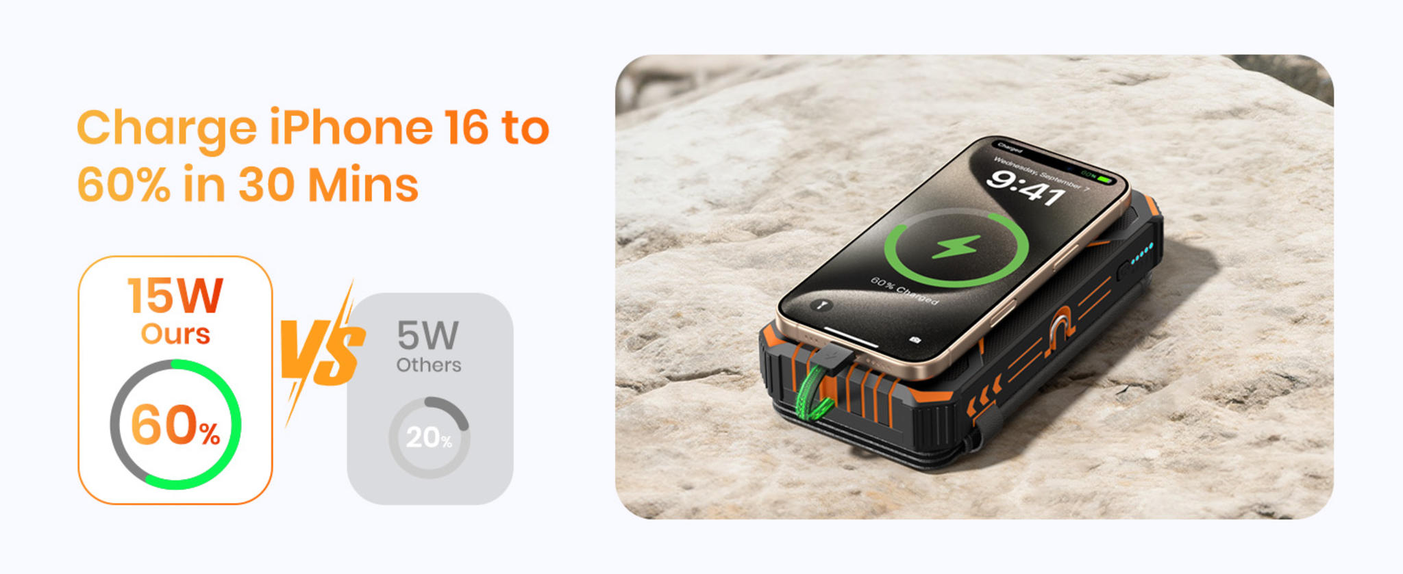 48000mAh Solar Power Bank with 4 Solar Panels & Wireless Charging image 10