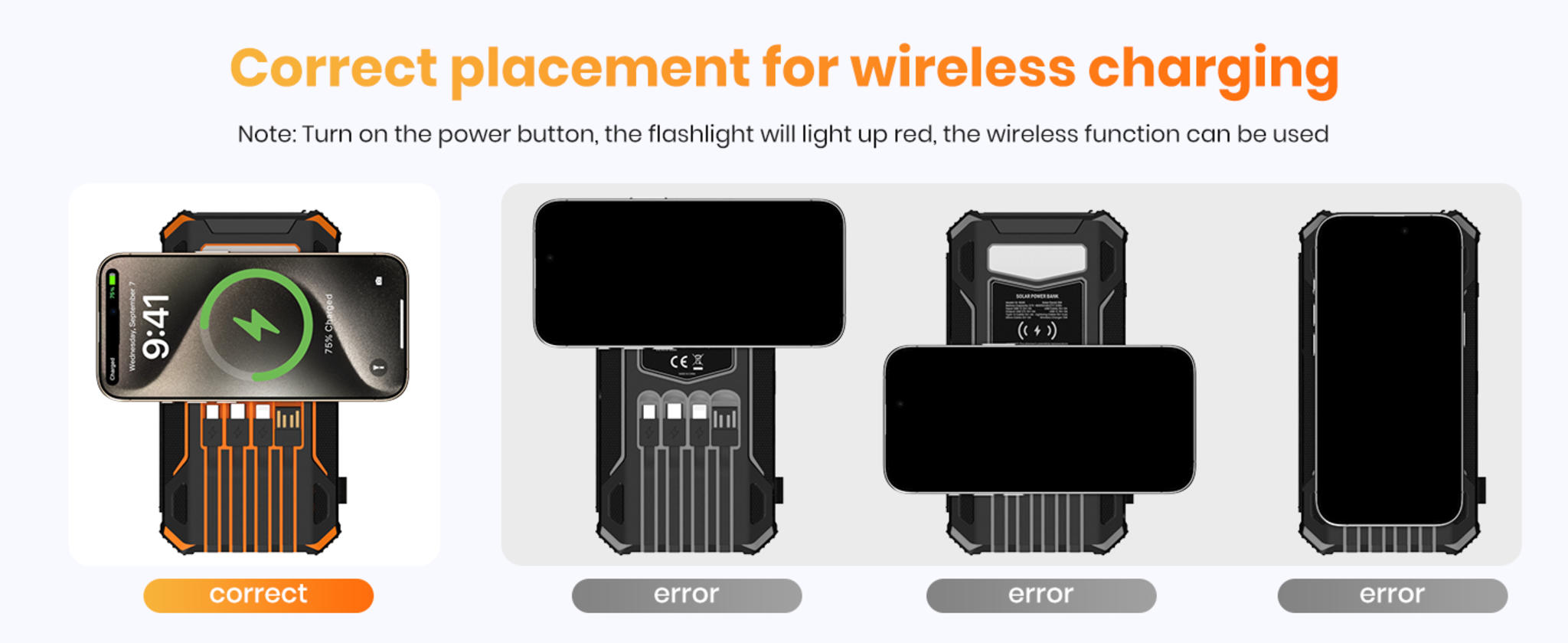 48000mAh Solar Power Bank with 4 Solar Panels & Wireless Charging image 20