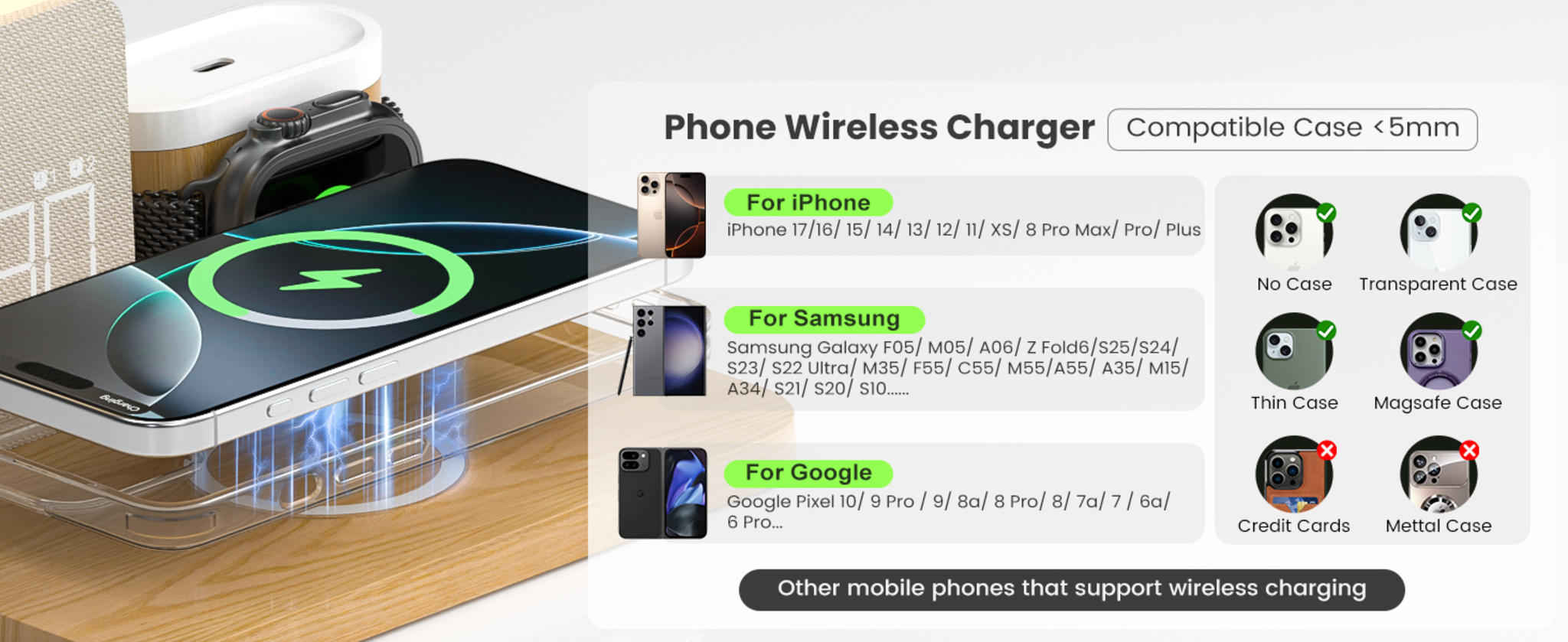 7-in-1 Wireless Charging Station with Alarm Clock and Night Light image 8