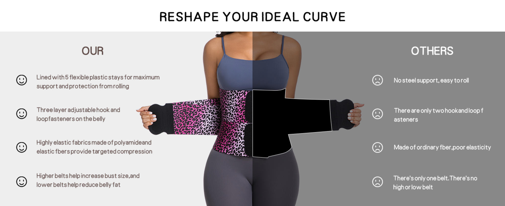 Triple Wrap Waist Trainer with Tummy Control for Workouts & Daily Wear image 9