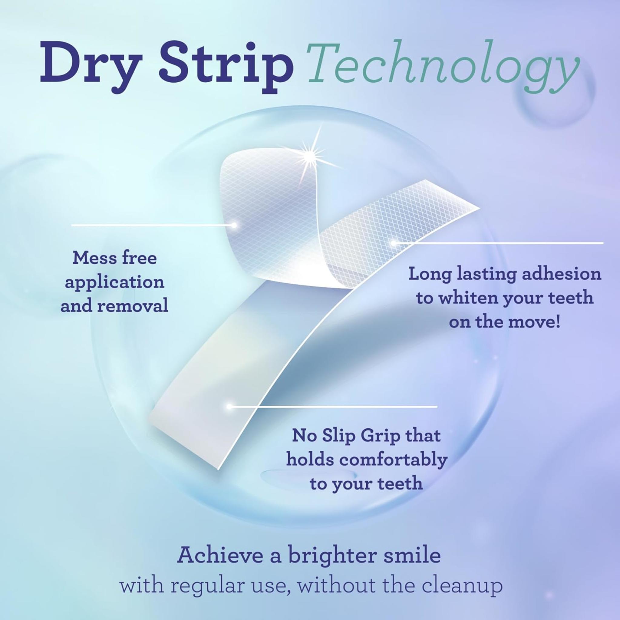 7-Day Teeth Whitening Strips with Non-Slip Dry Technology