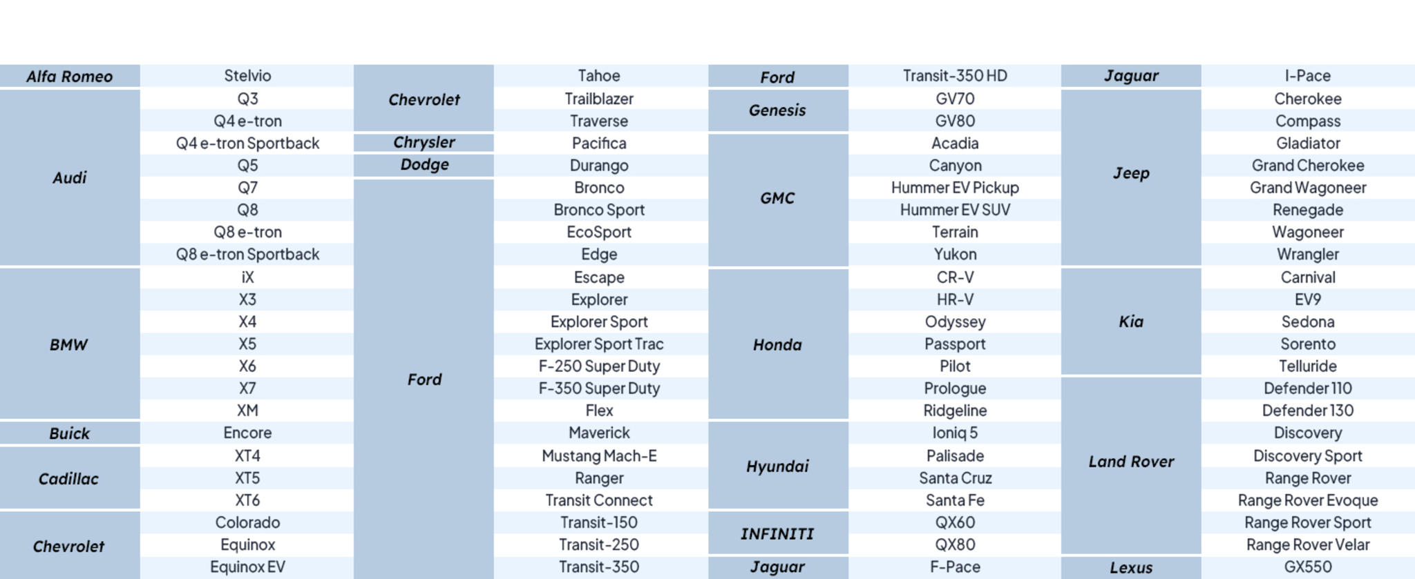 2026 Upgrade Windshield Snow Cover for Ice & Snow - 600D Heavy Magnetic Anti-Hail Protector image 11
