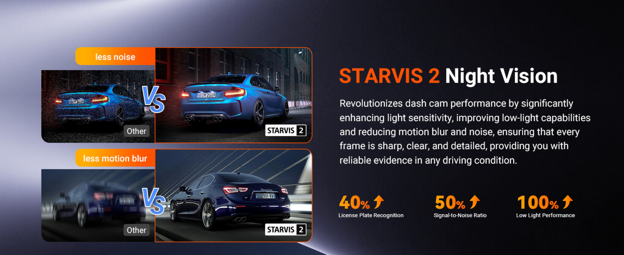 3-Channel Dash Cam with 2.7K Triple Lens, Night Vision & 24/7 Parking Mode image 15