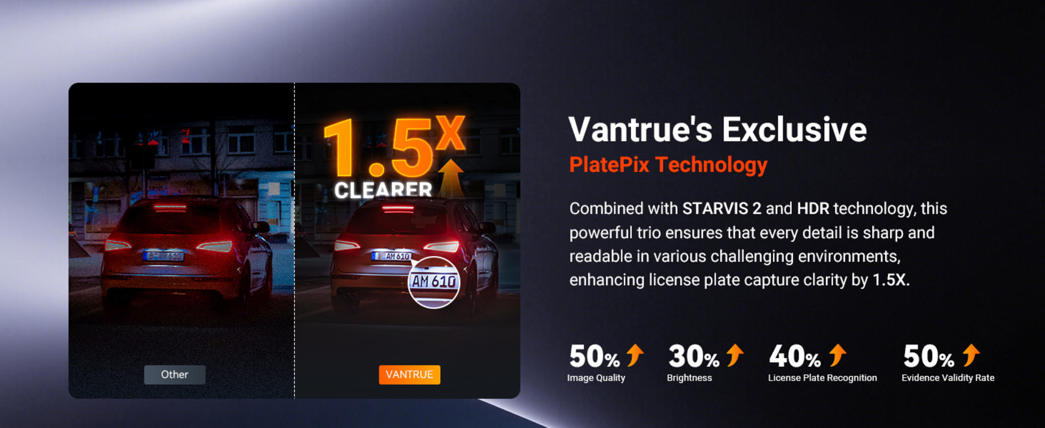 3-Channel Dash Cam with 2.7K Triple Lens, Night Vision & 24/7 Parking Mode image 17