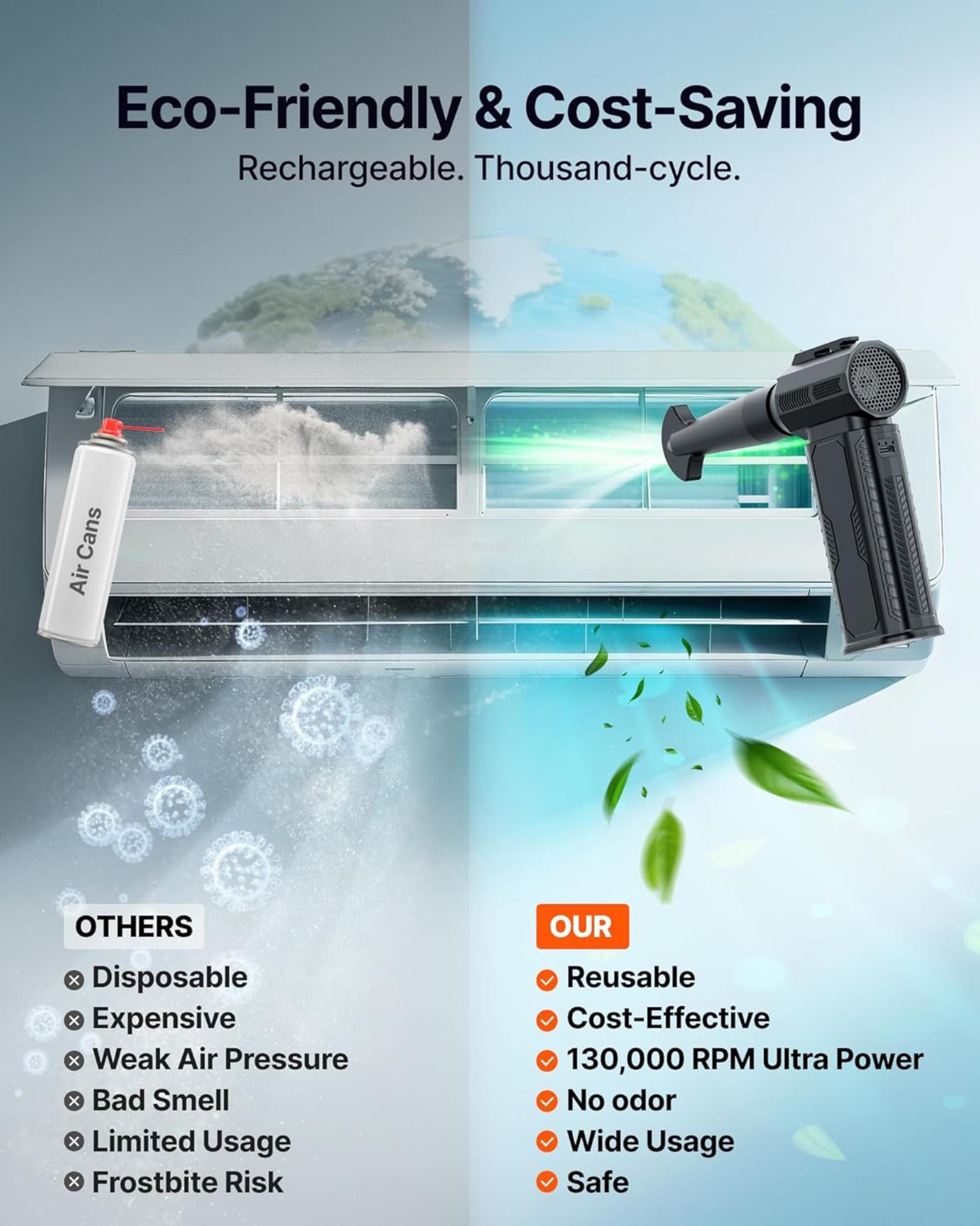 130K RPM Cordless Electric Air Duster with 8000mAh Battery & 4-Gear Adjustable Speeds