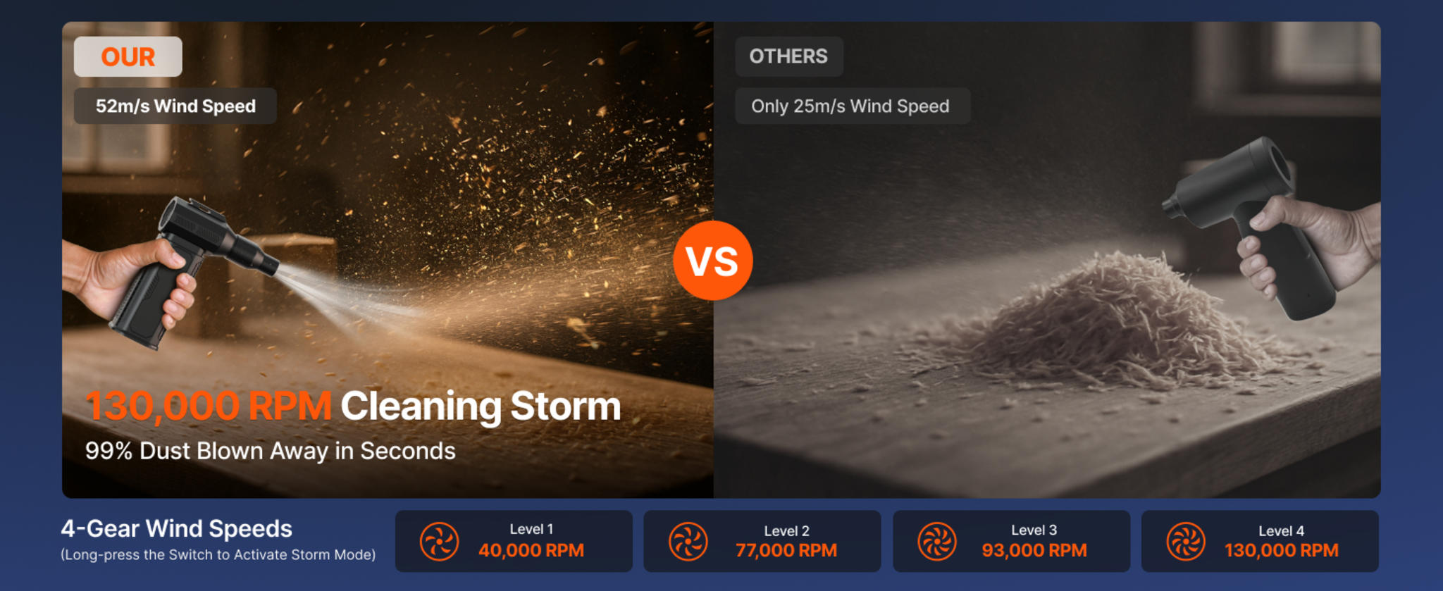 130K RPM Cordless Electric Air Duster with 8000mAh Battery & 4-Gear Adjustable Speeds image 12