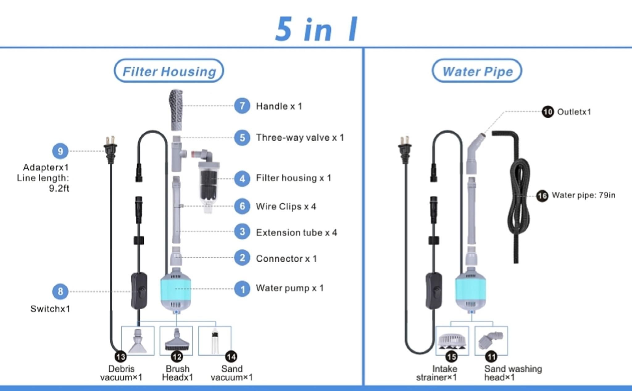 5-in-1 Electric Aquarium Gravel Cleaner, 360GPH Automatic Fish Tank Vacuum & Water Changer image 7