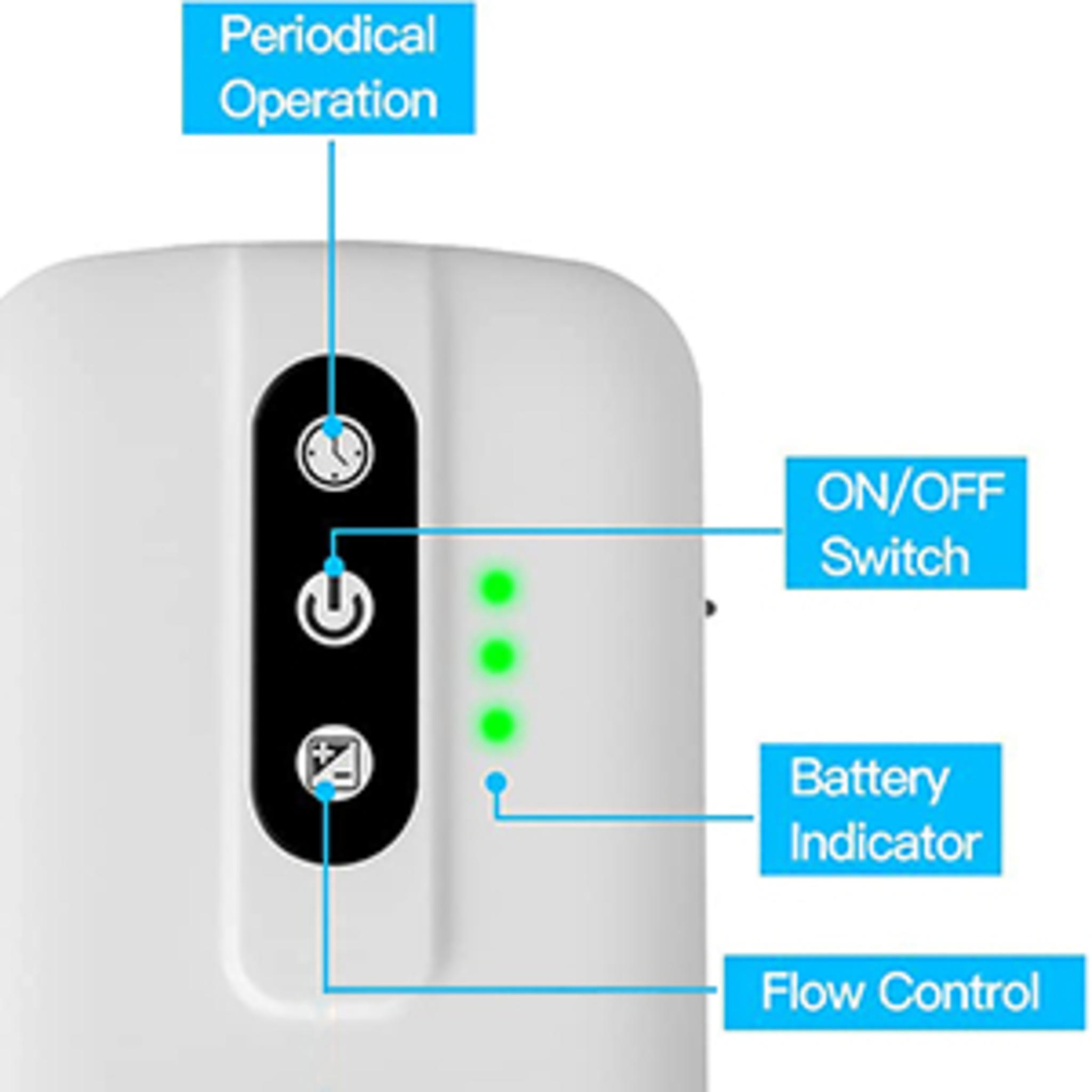 Rechargeable Portable Aquarium Air Pump with Dual Outlets, 2600mAh Battery for Fishing & Emergency image 13