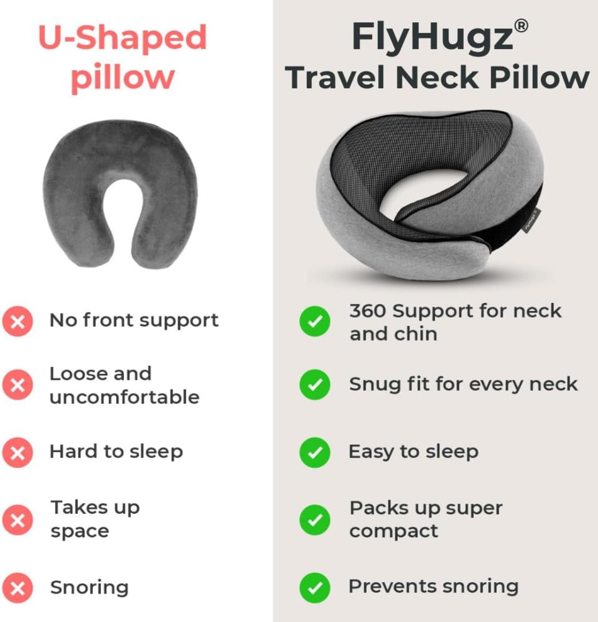 Memory Foam Neck Travel Pillow - Ergonomic Support for Airplanes, Cars & Home Use