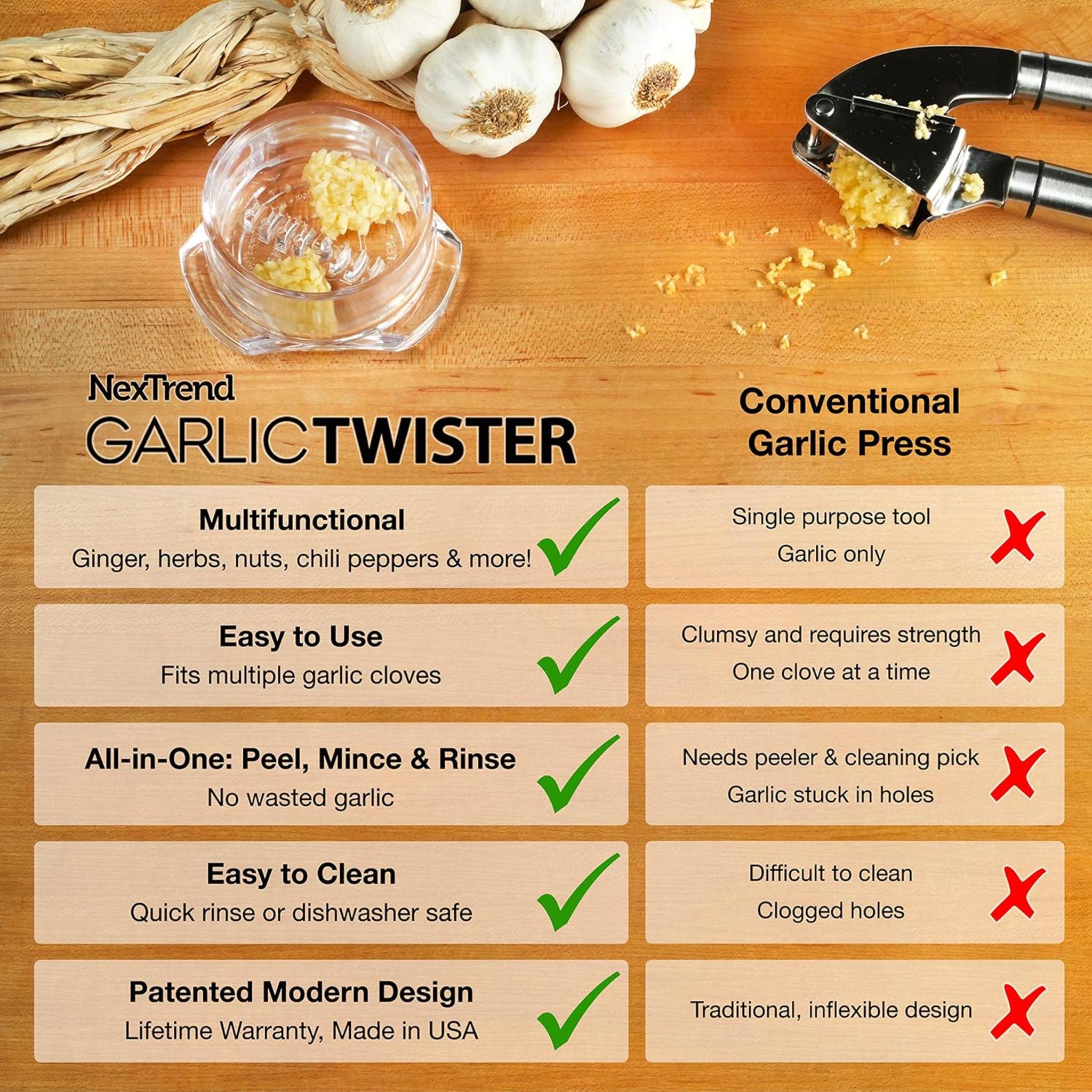 4th Gen Garlic Twister & Mincer - Multifunctional Tool for Ginger, Herbs, and Nuts