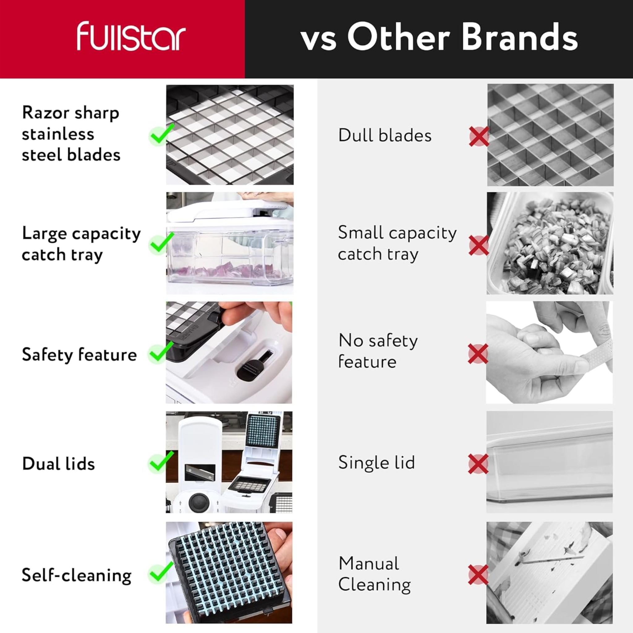 12-in-1 Mandoline Slicer and Vegetable Chopper with Container and 12 Interchangeable Blades