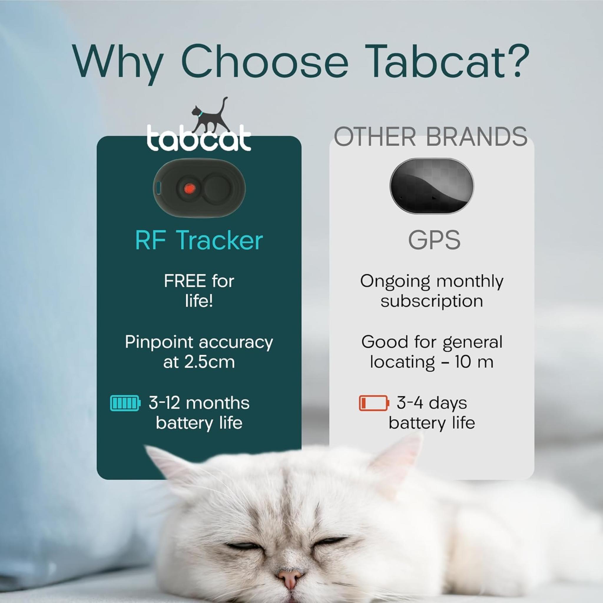 Cat & Kitten Tracker - No Monthly Fee - 2 Lightweight Homing Tags & Handset - 500ft Range