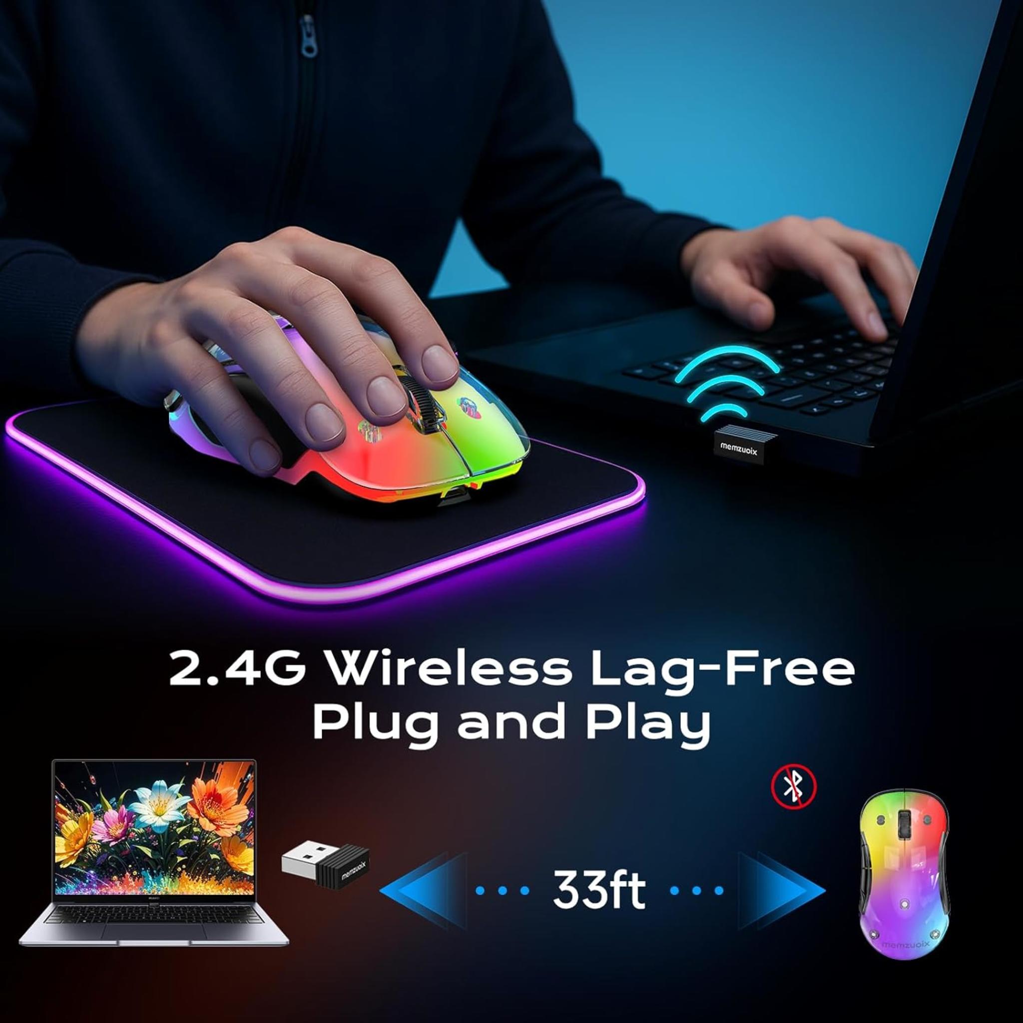 2.4G Aesthetic Wireless Mouse with 9-Color RGB Lighting, Magnetic Cover, and USB-C Rechargeable Design