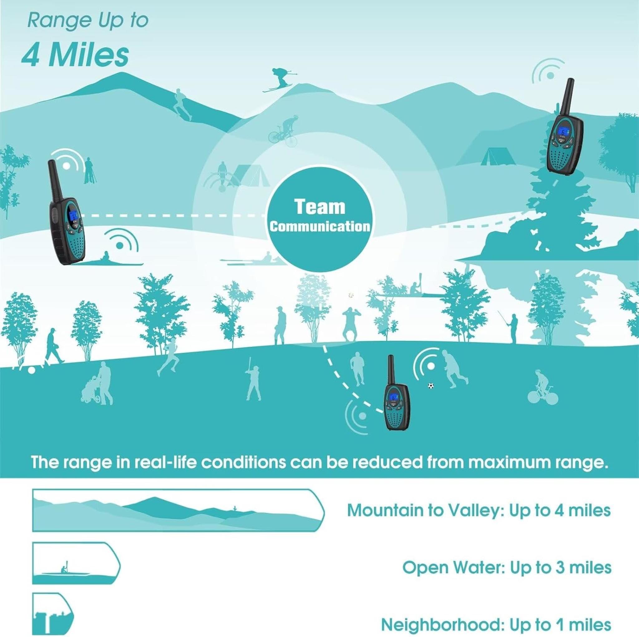 Long Range Walkie Talkies for Adults - 22 Channels 2-Way Radios with VOX & LCD