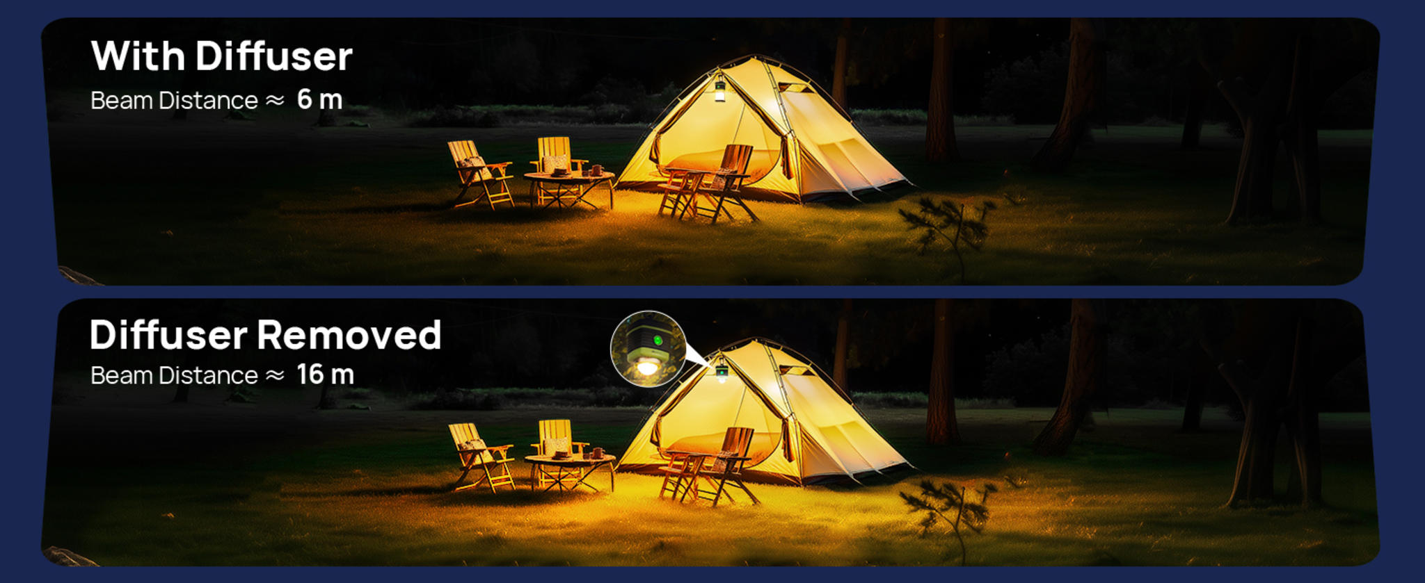 Rechargeable LED Camping Lanterns, 1000LM Ultra Bright Tent Lights with Power Bank, 2 Pack image 13