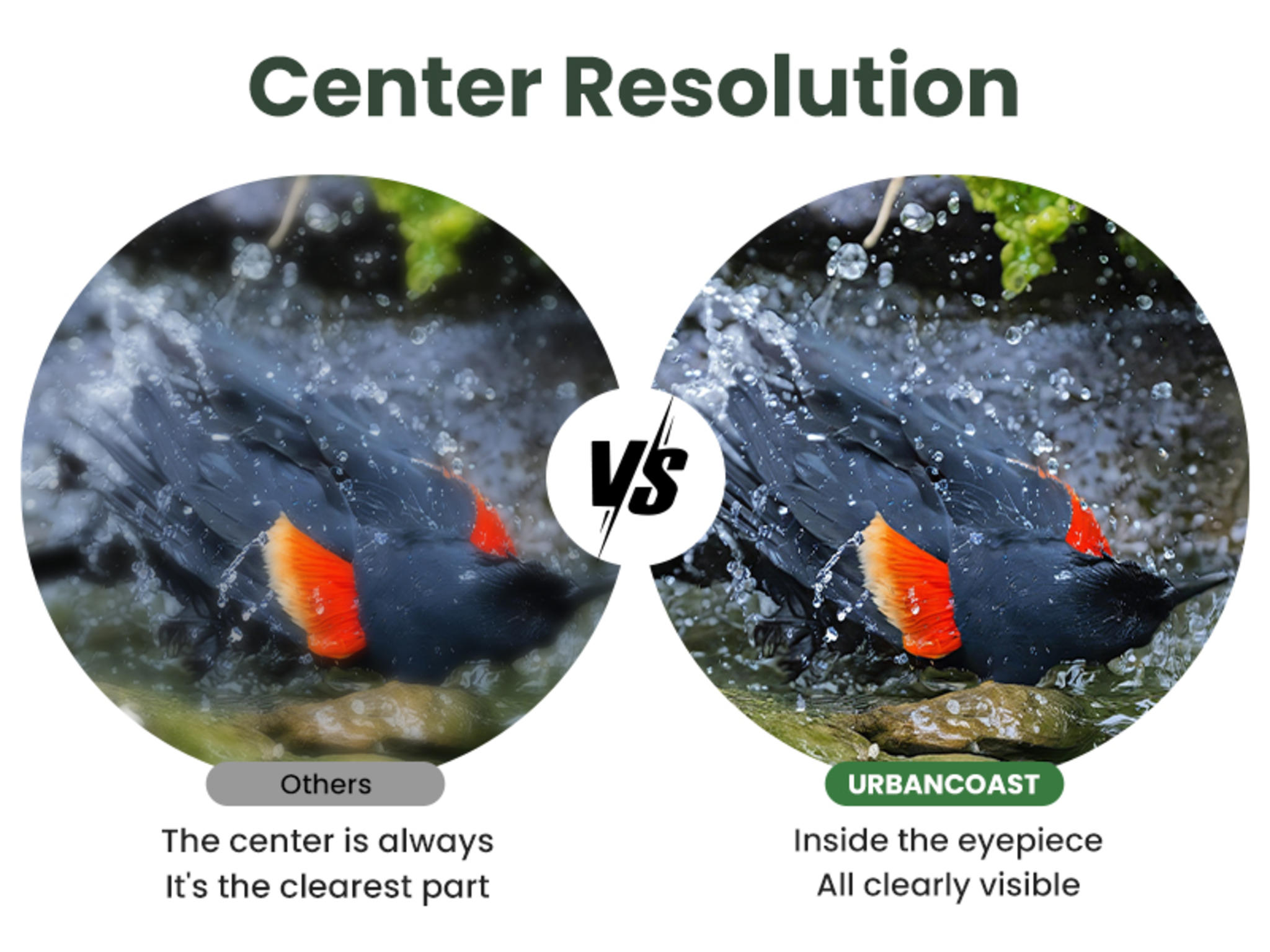 8X32 High Powered Monocular Telescope for Adults - Waterproof BAK4 Prism Compact Spotting Scope image 14