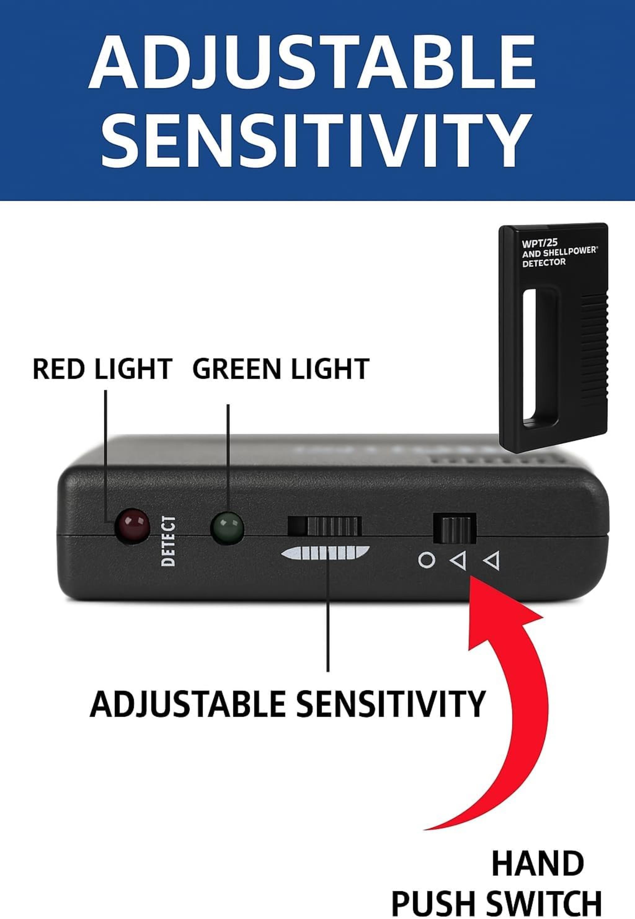 3-in-1 Wall Scanner & Metal Detector - High-Sensitivity Stud Finder for Pipes, Wires & Studs