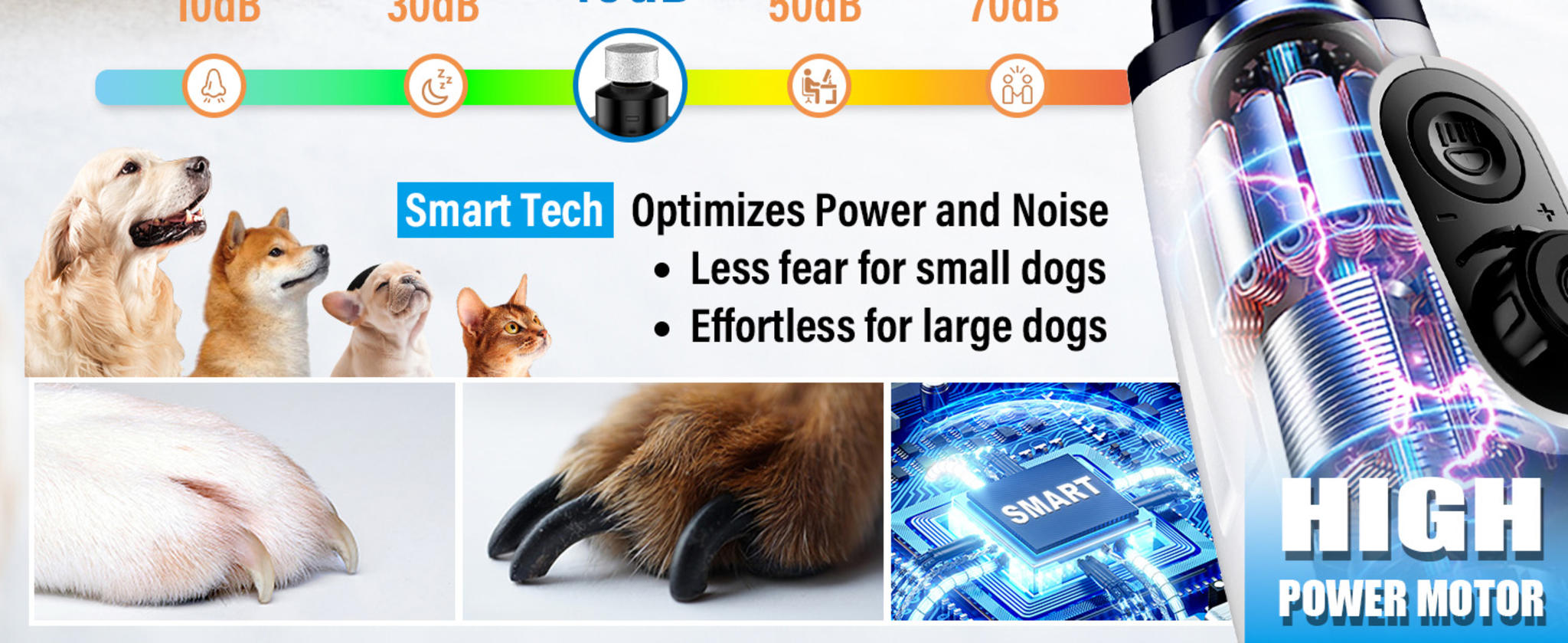 Smart 6-Speed Dog Nail Grinder with Dual LED Lights and 50% More Power image 11