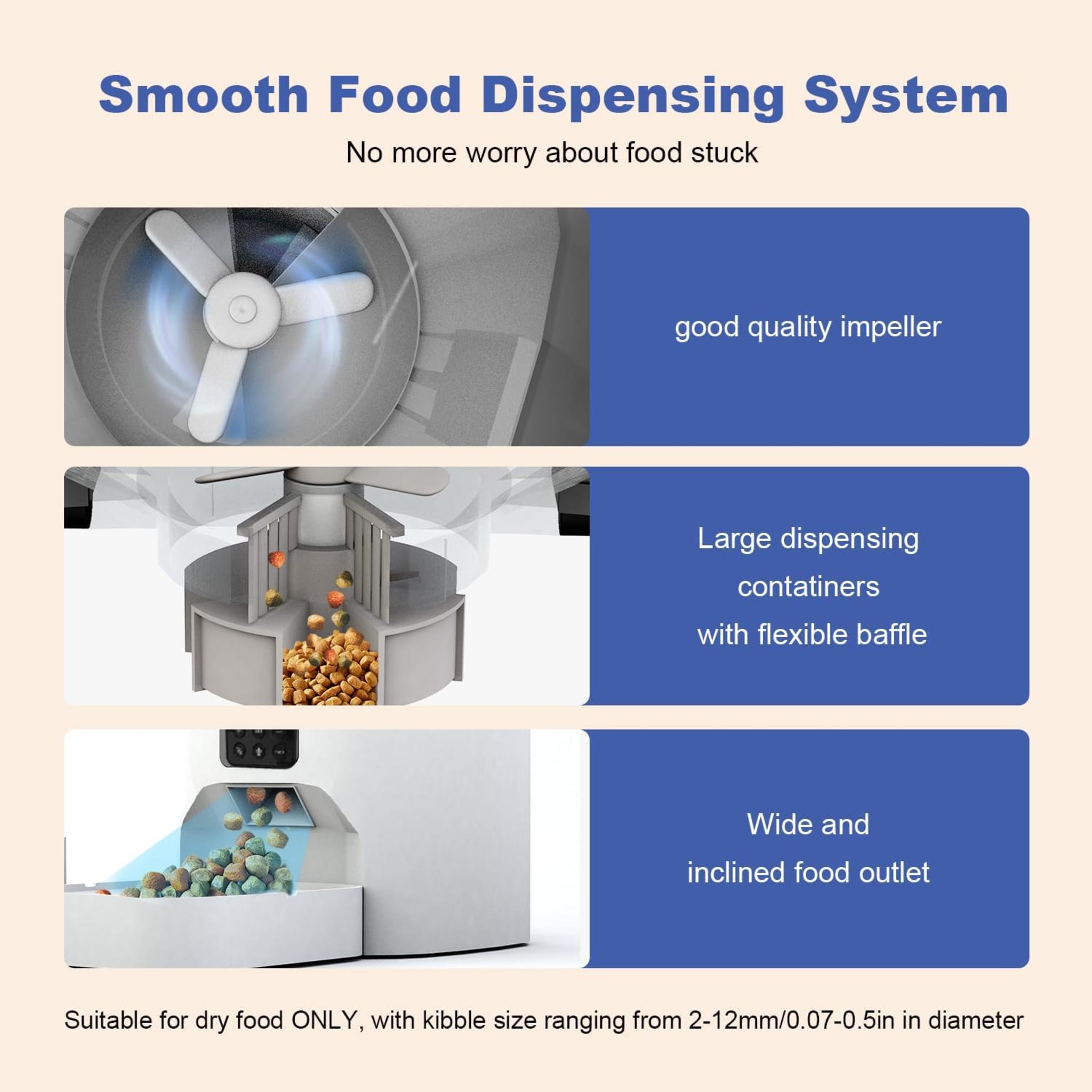 Automatic Cat Feeder with 10s Voice Recorder, 4L Timed Pet Food Dispenser for 8 Meals Daily