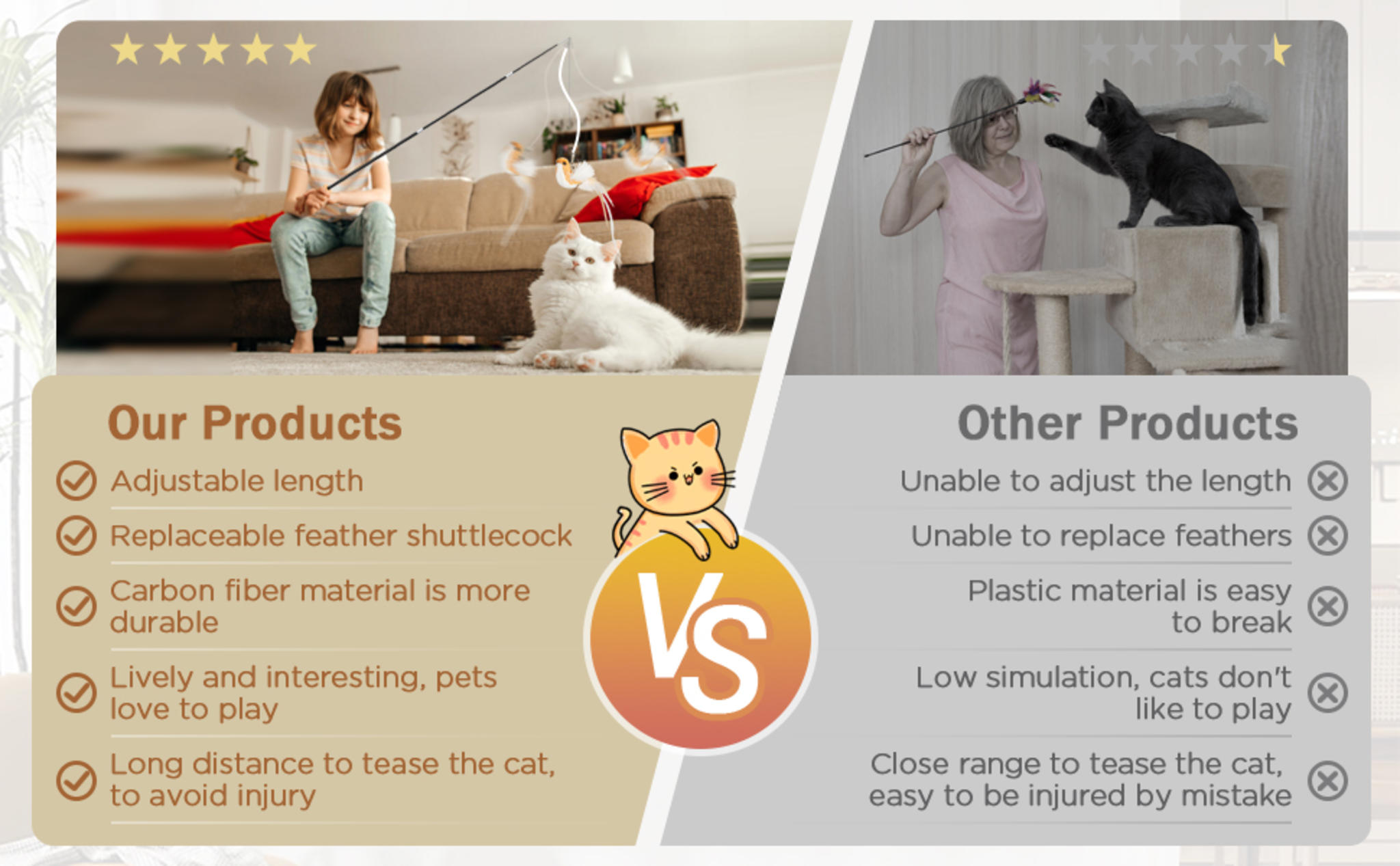 Interactive Cat Teaser Wand Toy with 43'' Retractable Fishing Pole and 5 Natural Feather Refills image 10