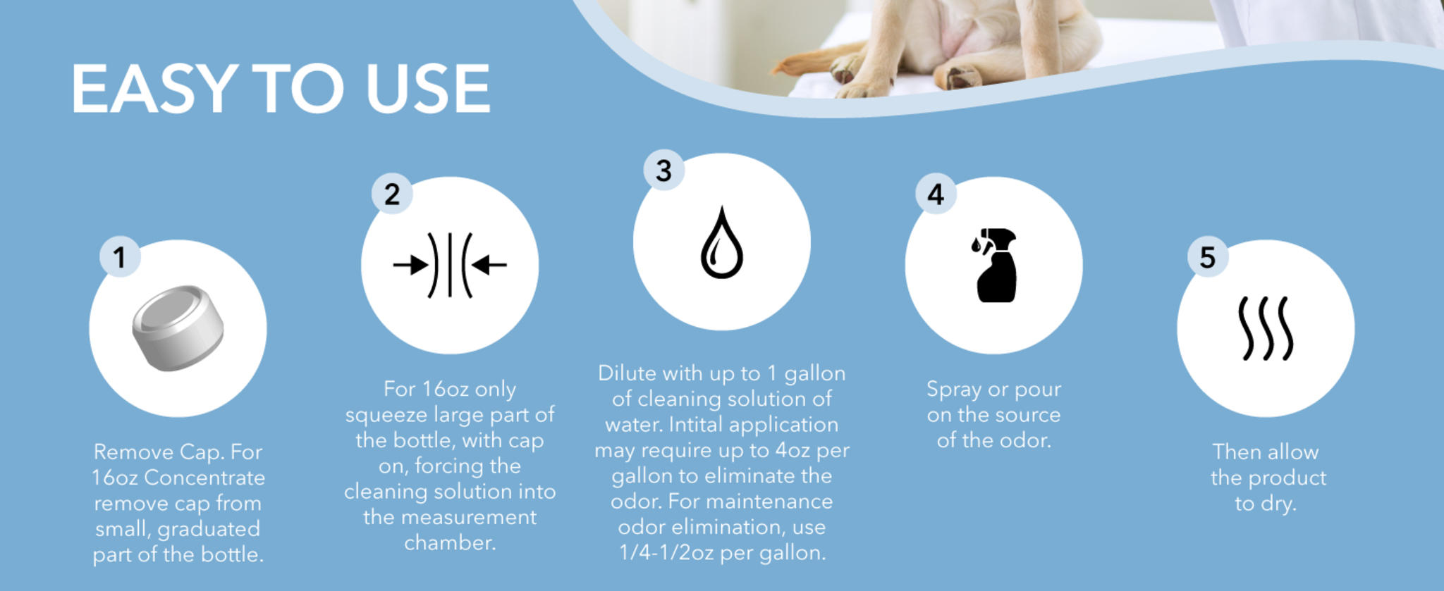 Professional Kennel Odor Eliminator Concentrate - Non-Enzymatic Formula for Cages and Runs image 10