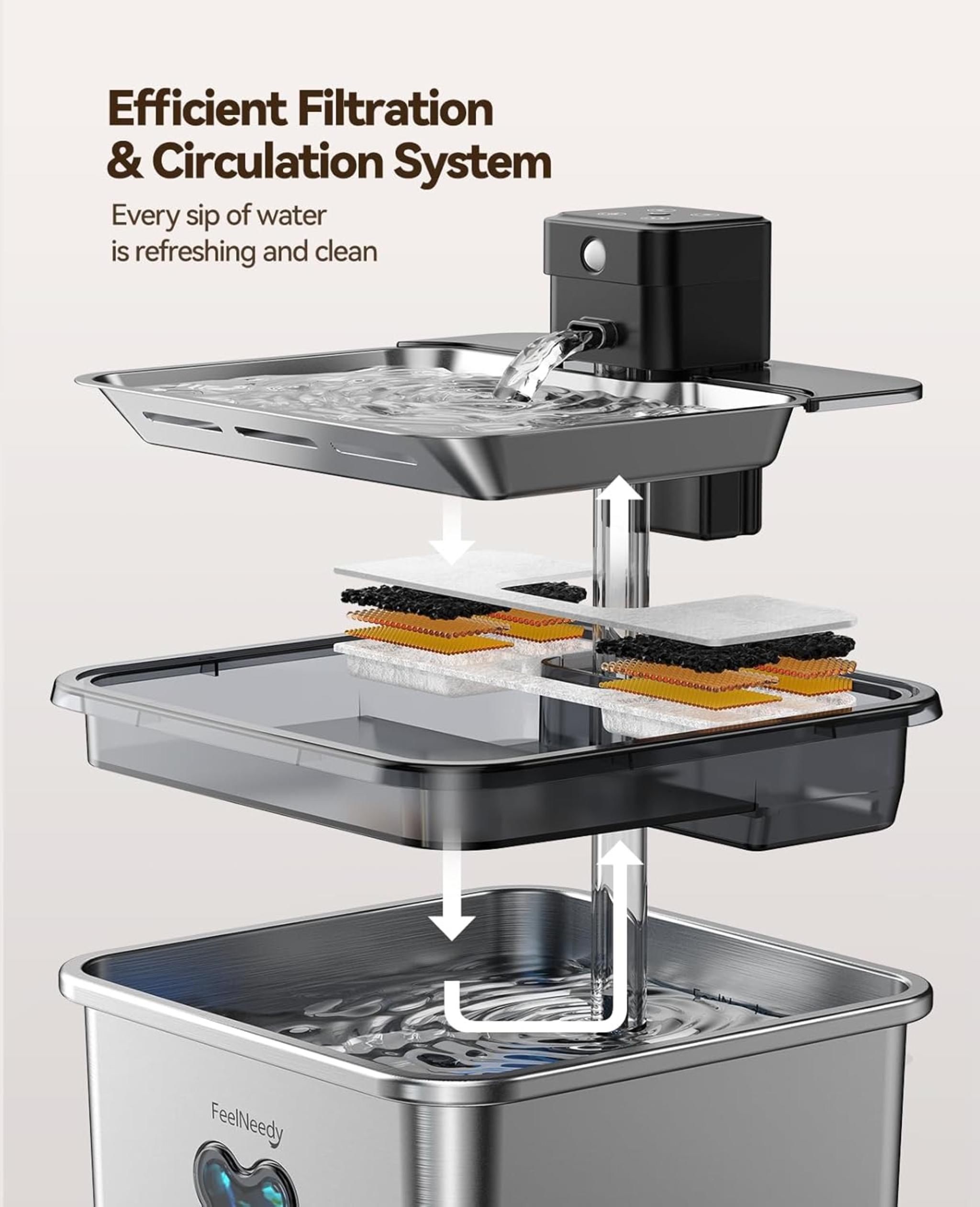 Cordless Stainless Steel Pet Water Fountain with Visual Filter & 4000mAh Battery
