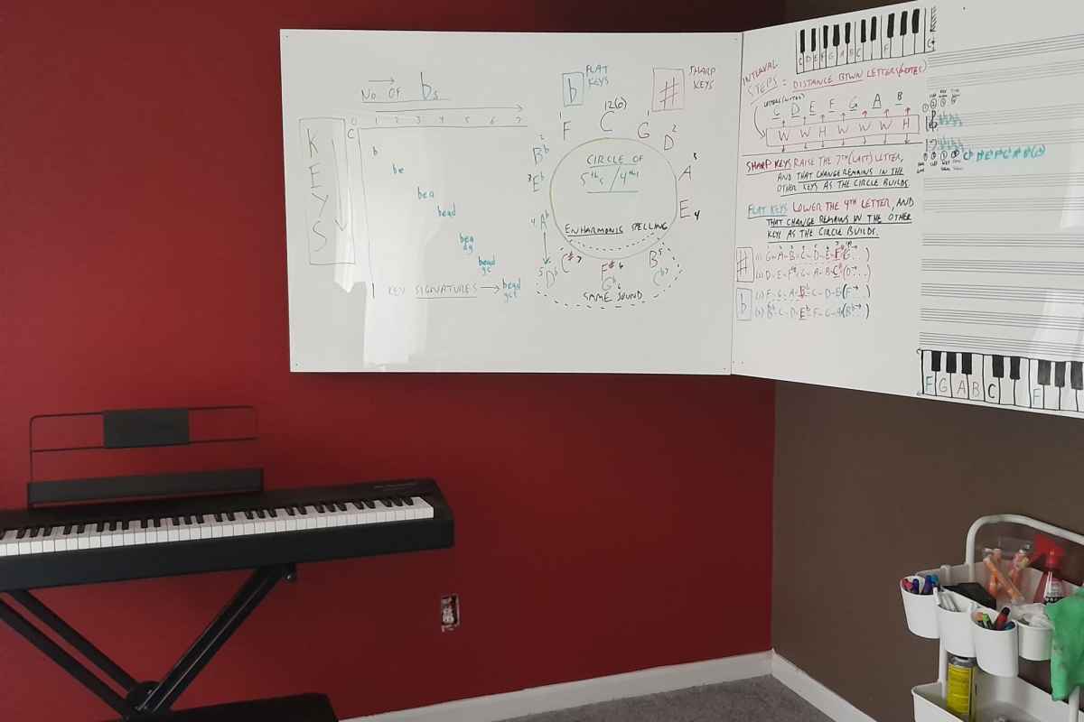 Frederick Harris's piano studio background