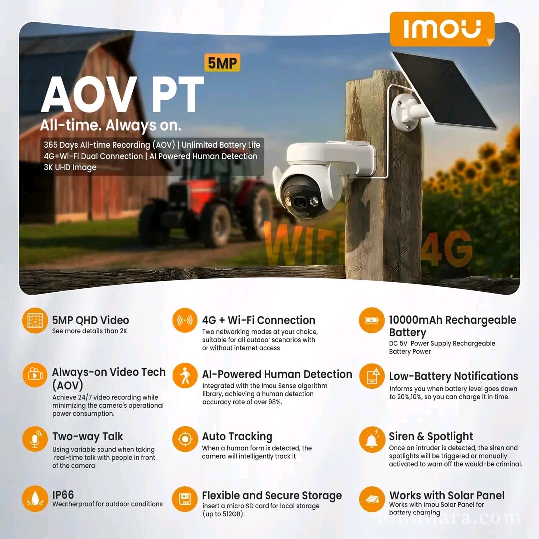 🎥 IMOU 5MP AOV PT – 4G & WiFi Smart Solar Camera