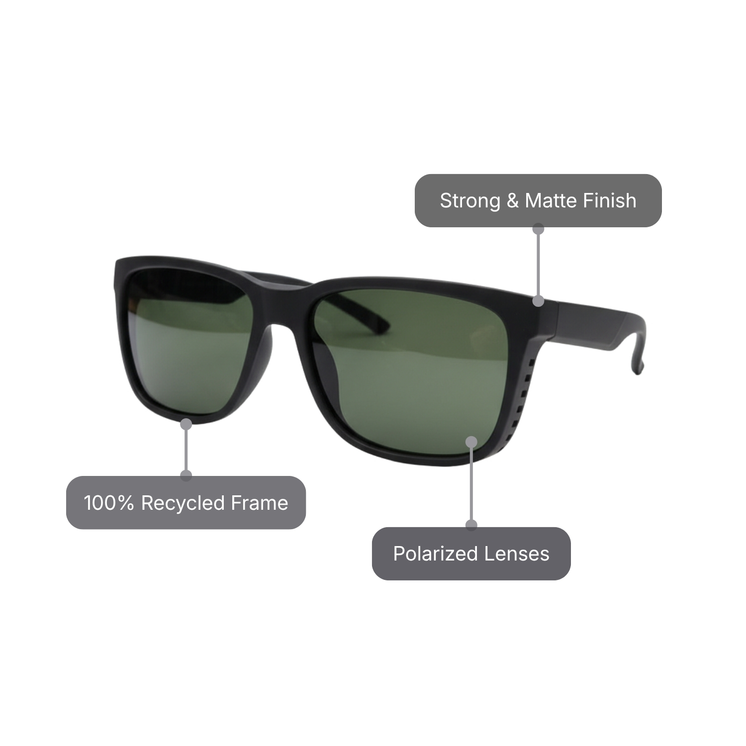 EcoGaze Sunglasses | PC Frame Sunglasses with G15 Green Lenses, Anti-Glare UV Protection, Matte Black Finish | Outdoor & Everyday Wear view 4