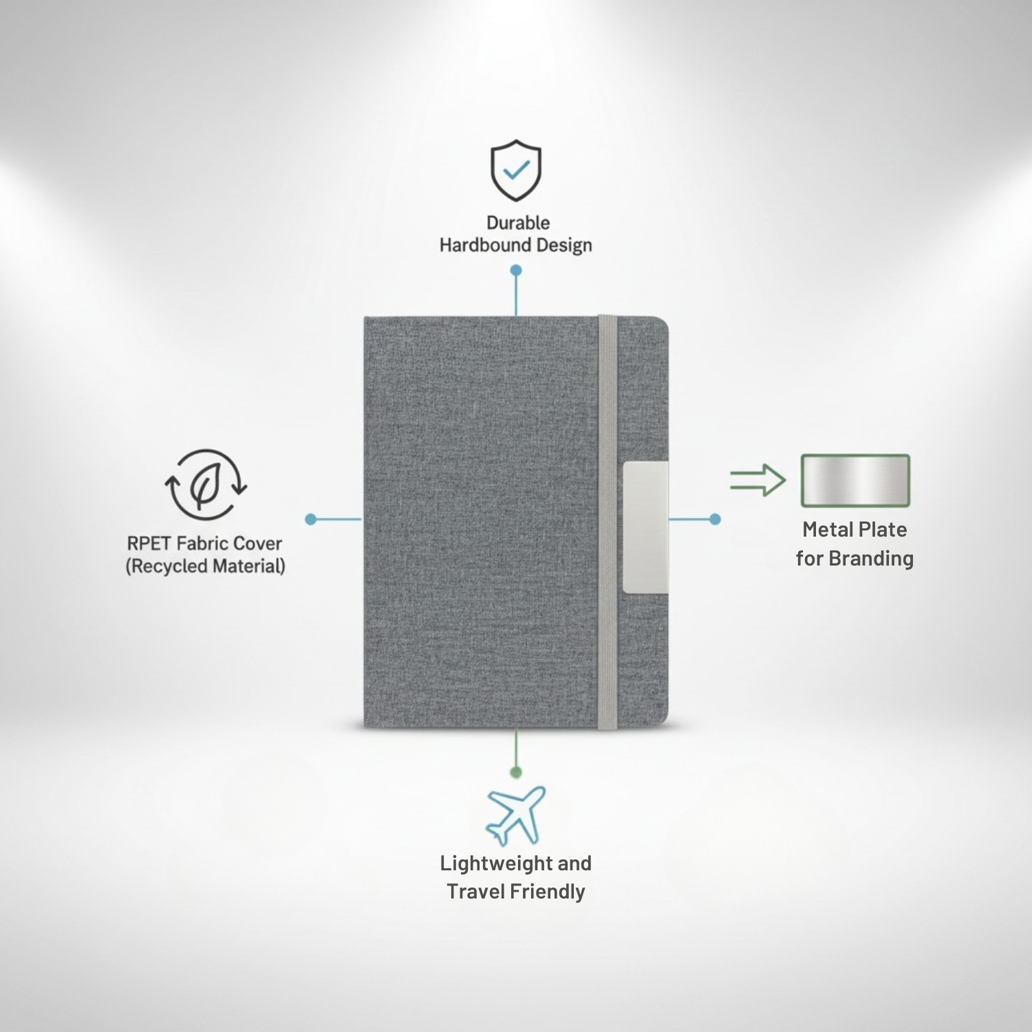 Planet Pages Hardbound | Premium Eco-Friendly A5 Notebook, RPET Fabric Cover, Metal Logo Plate, Durable Hardbound Design | Sustainable Journal for Office, Travel & Gifting, Grey view 3