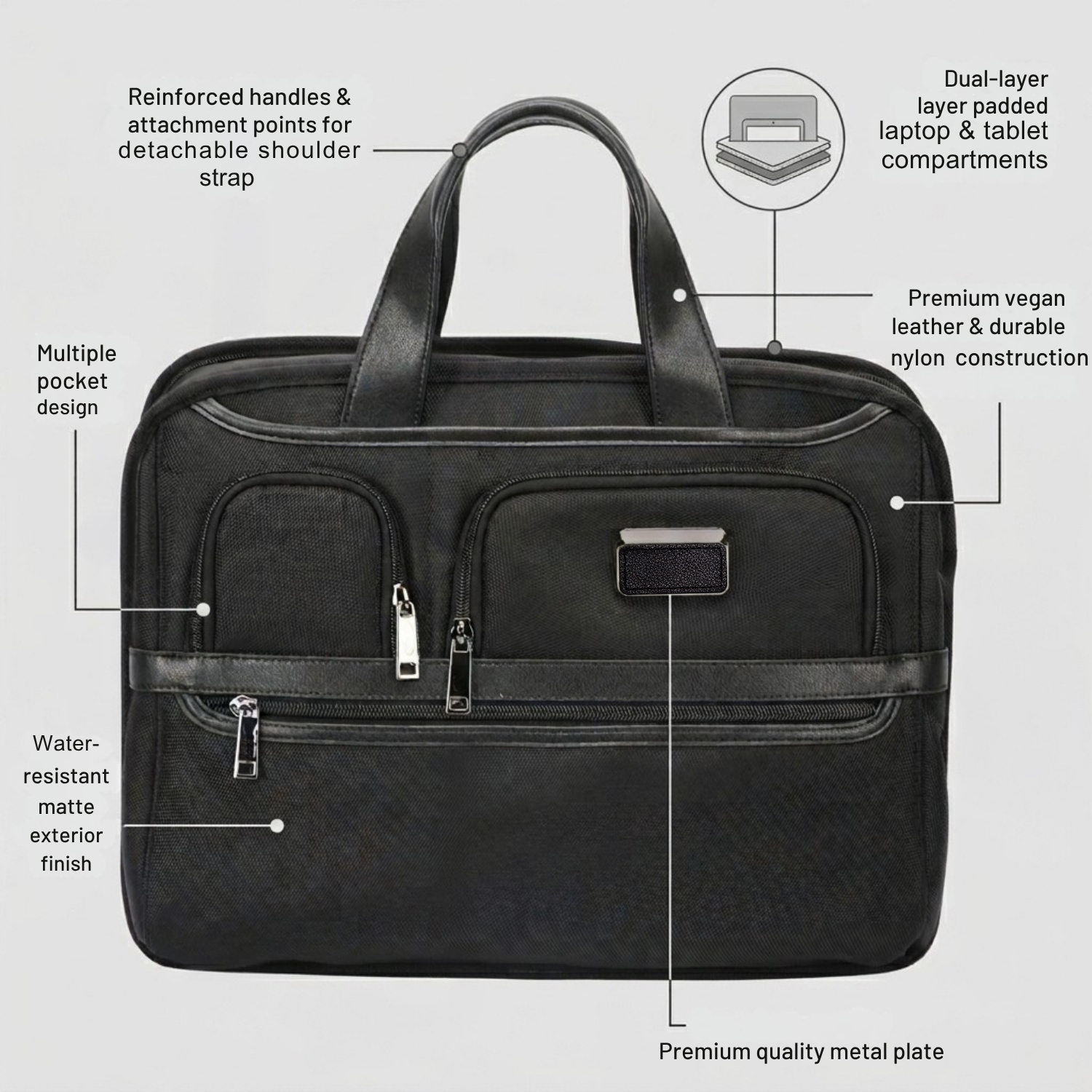 The Enforcer Briefcase | Premium Laptop Briefcase, Vegan Leather & Nylon Build, Dual Laptop & Tablet Compartments, Smart Organizer | Office, Business & Travel Bag, Black view 4