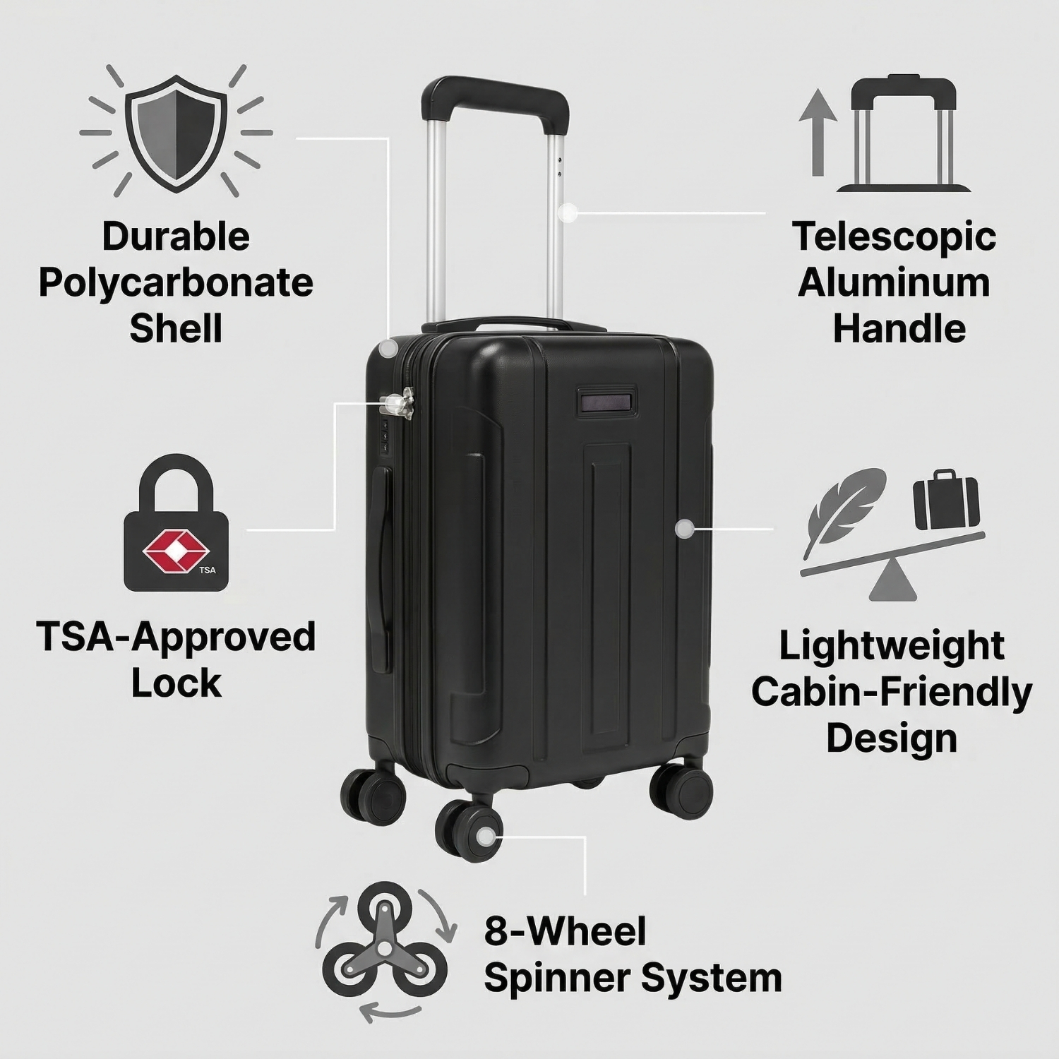 20-Inch Polycarbonate Trolley Bag | Lightweight Cabin Suitcase with Telescopic Aluminum Handle, 8 Spinner Wheels & TSA Lock | Travel Carry-On Luggage view 3