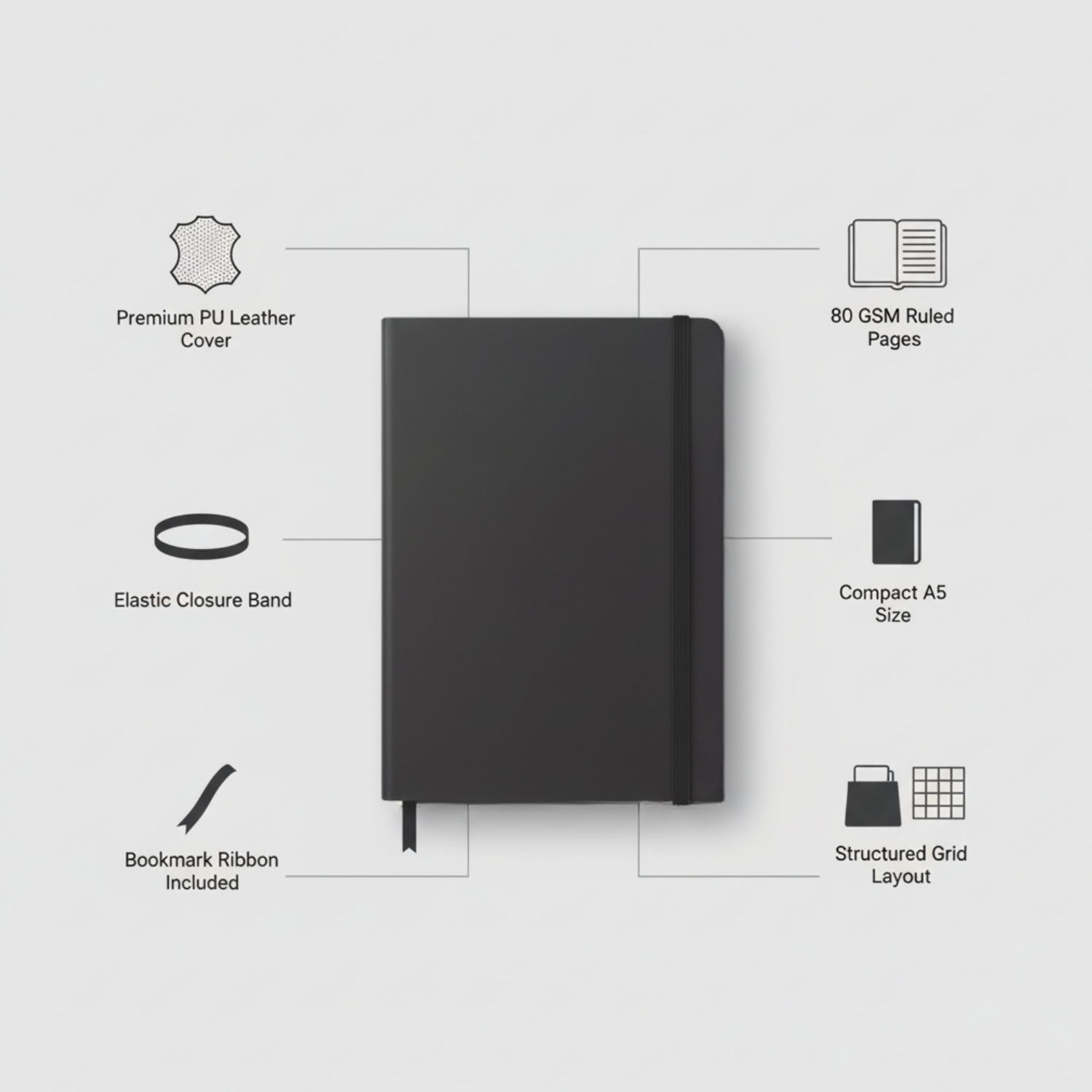 Urban Edge PU Notebook | Premium PU Leather A5 Notebook, Elastic Closure, Bookmark Ribbon, 80 GSM Ruled Pages | Executive Journal for Office, Meetings & Daily Use, Black view 3