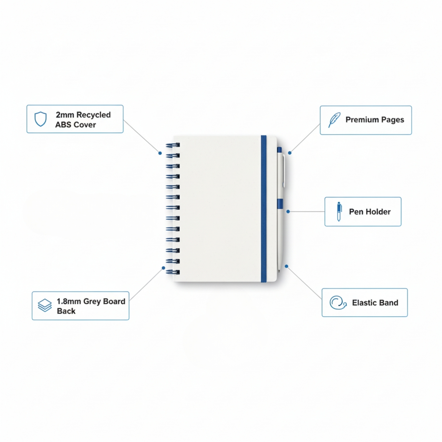 Note Shield ABS Edition | Eco-Friendly Notebook with Pen Holder, Elastic Band & Paper Belt, Durable Compact Design | Corporate Gifting Notebook view 4