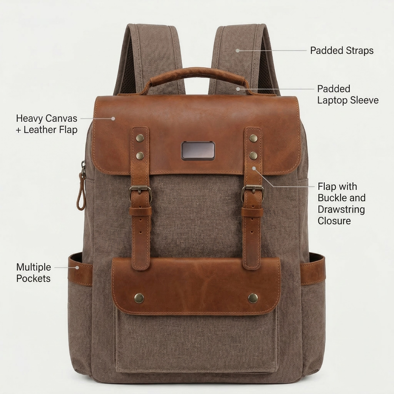 Canvas Leather Backpack | Heavy-Duty Canvas Bag with Flap Closure, Laptop Sleeve, Multi-Compartment Storage & Buckle Straps | Travel, Work & Everyday Carry Backpack view 3