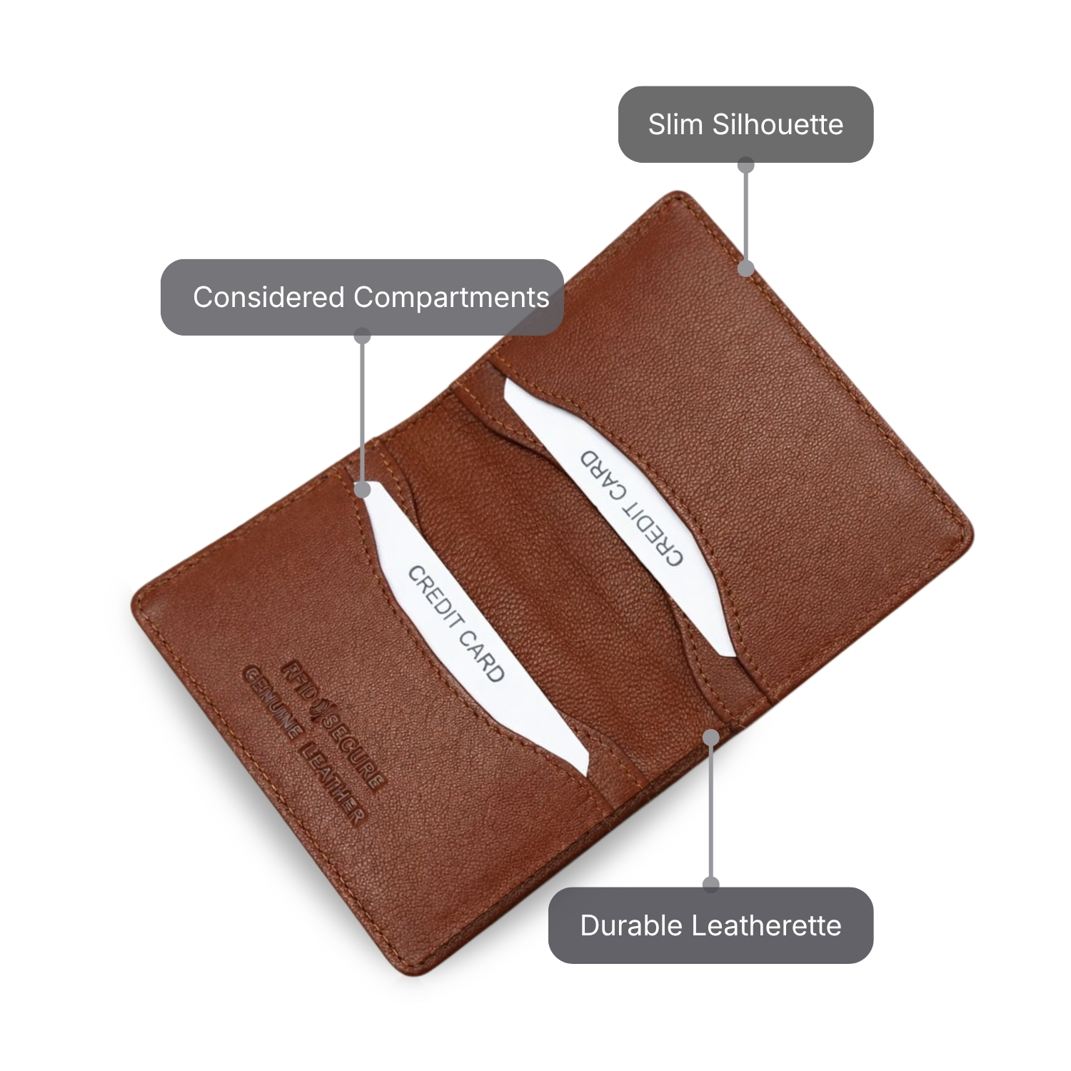 Swift Card Holder | Faux Leather Minimalist Card Wallet with Multi-Slot Storage, Fold Closure & Compact Design | Everyday Carry for Professionals & Travel view 2