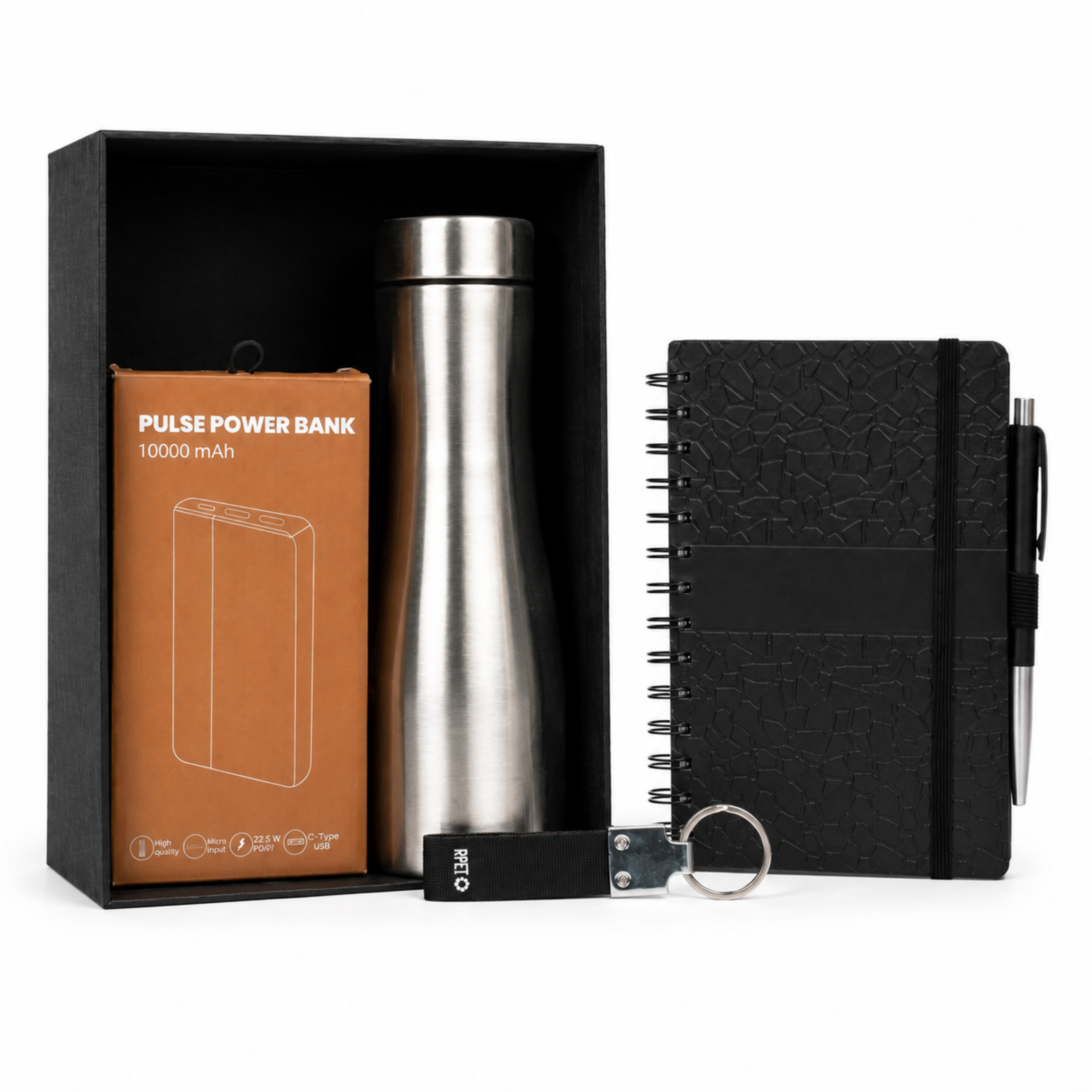 Lumen Kit 
