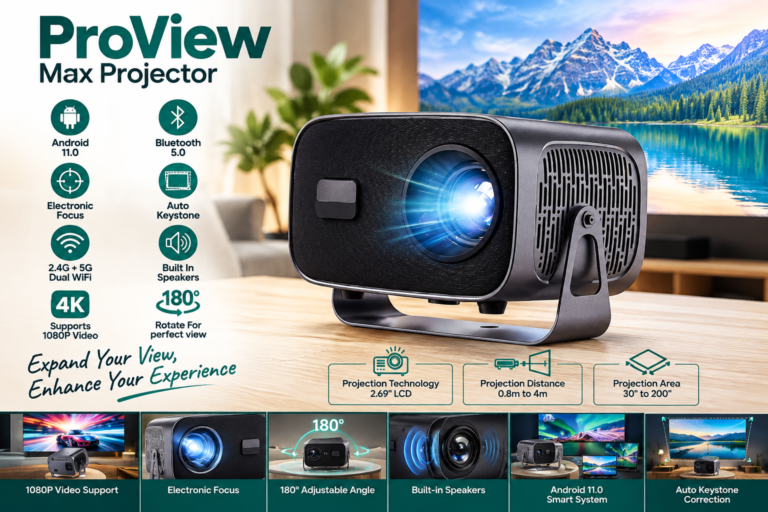 ProView Max Projector