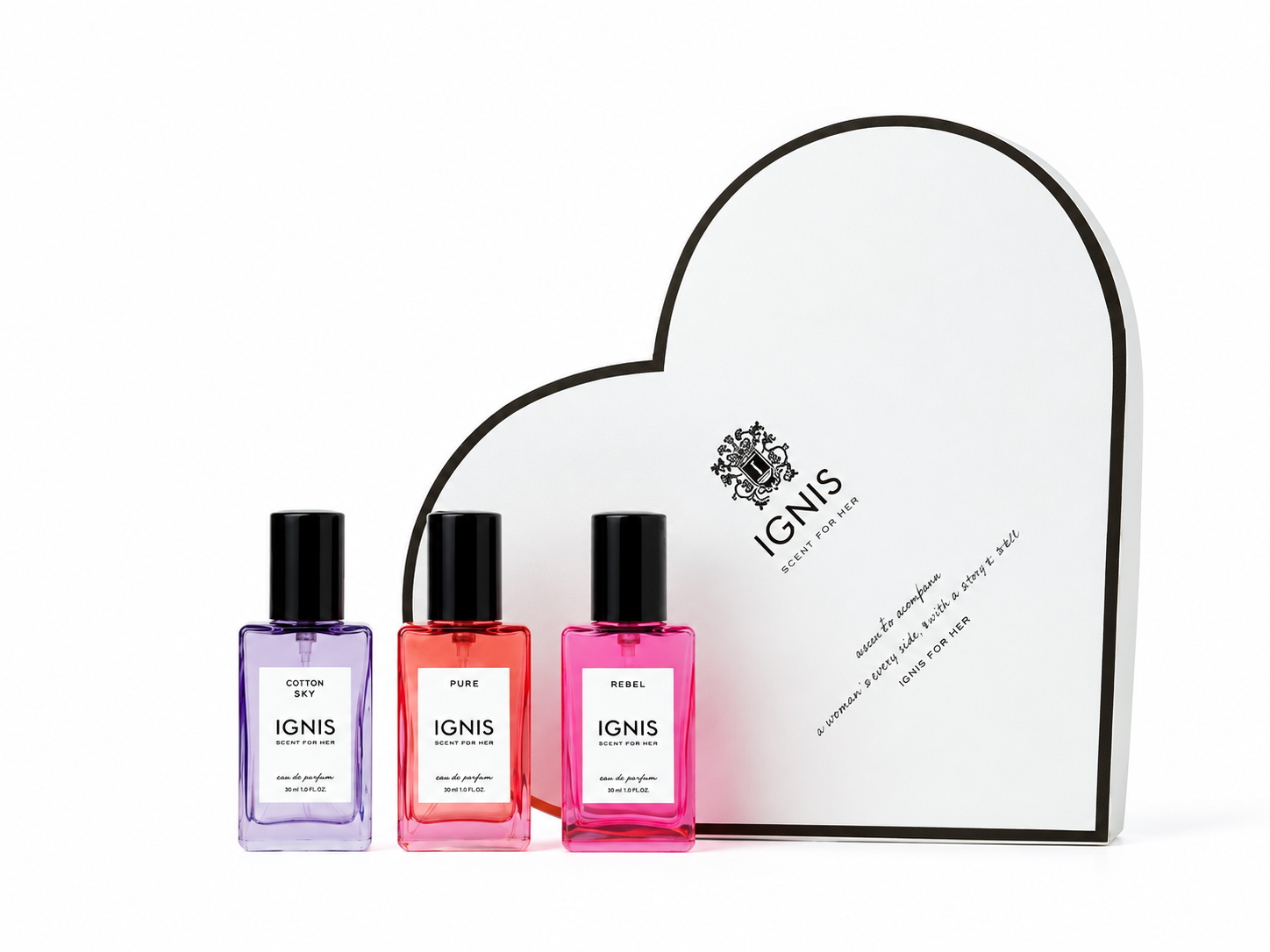 IGNIS Luxury Perfume Experience Set – For Her