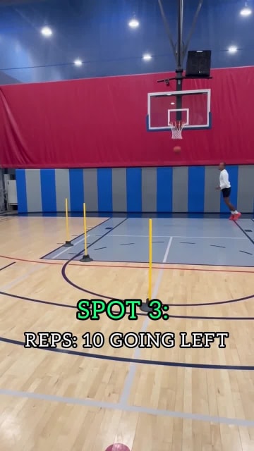 Dynamic Crossover Finishes video poster